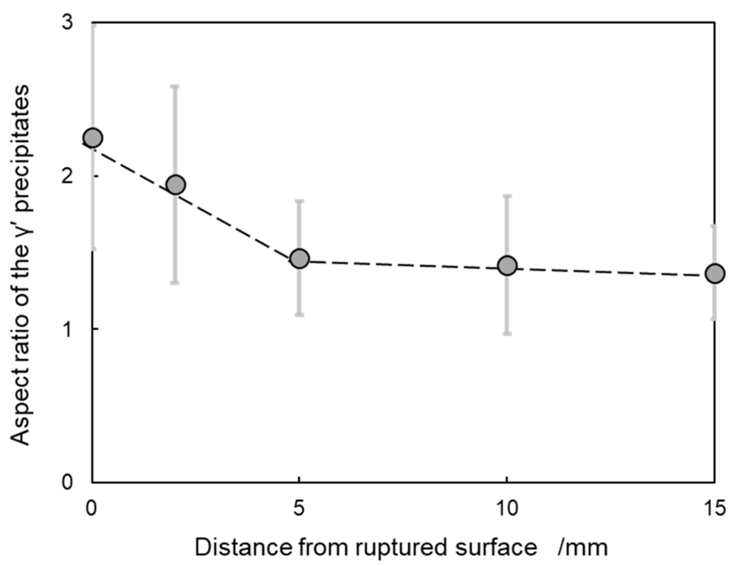 Crystals 11 00028 g008 Crystals 11 00028 g008