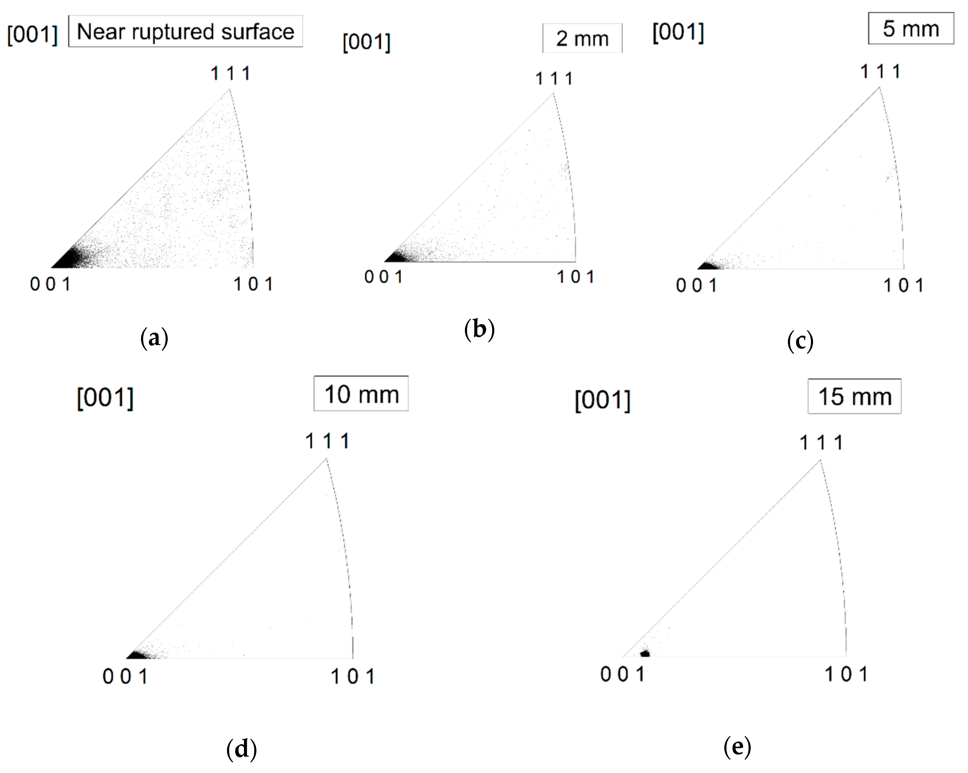 Crystals 11 00028 g010 Crystals 11 00028 g010