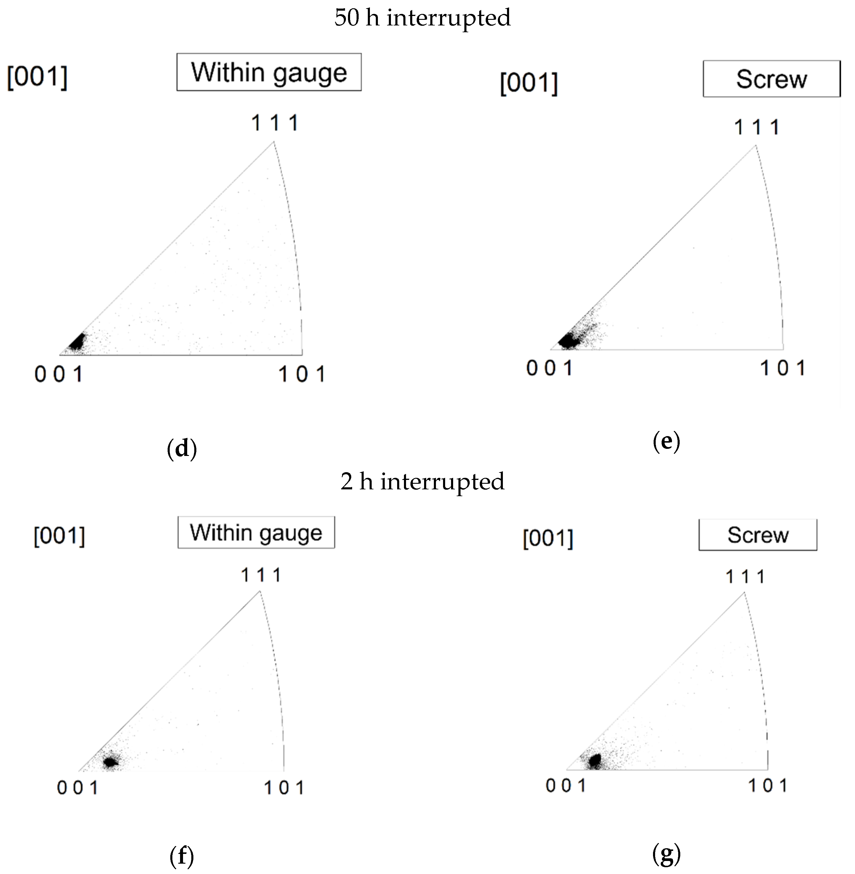 Crystals 11 00028 g011b Crystals 11 00028 g011b