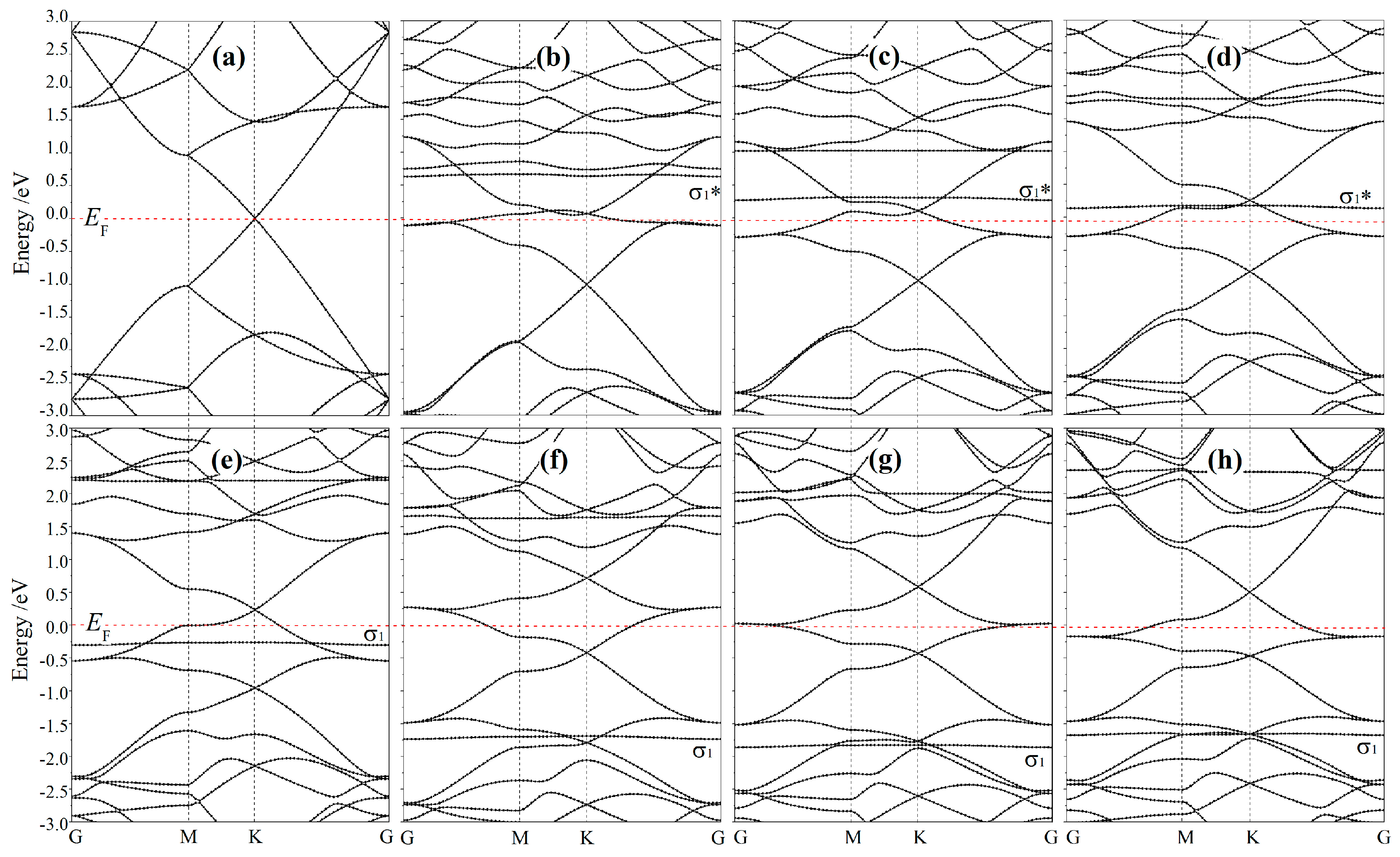 Crystals 11 00029 g003