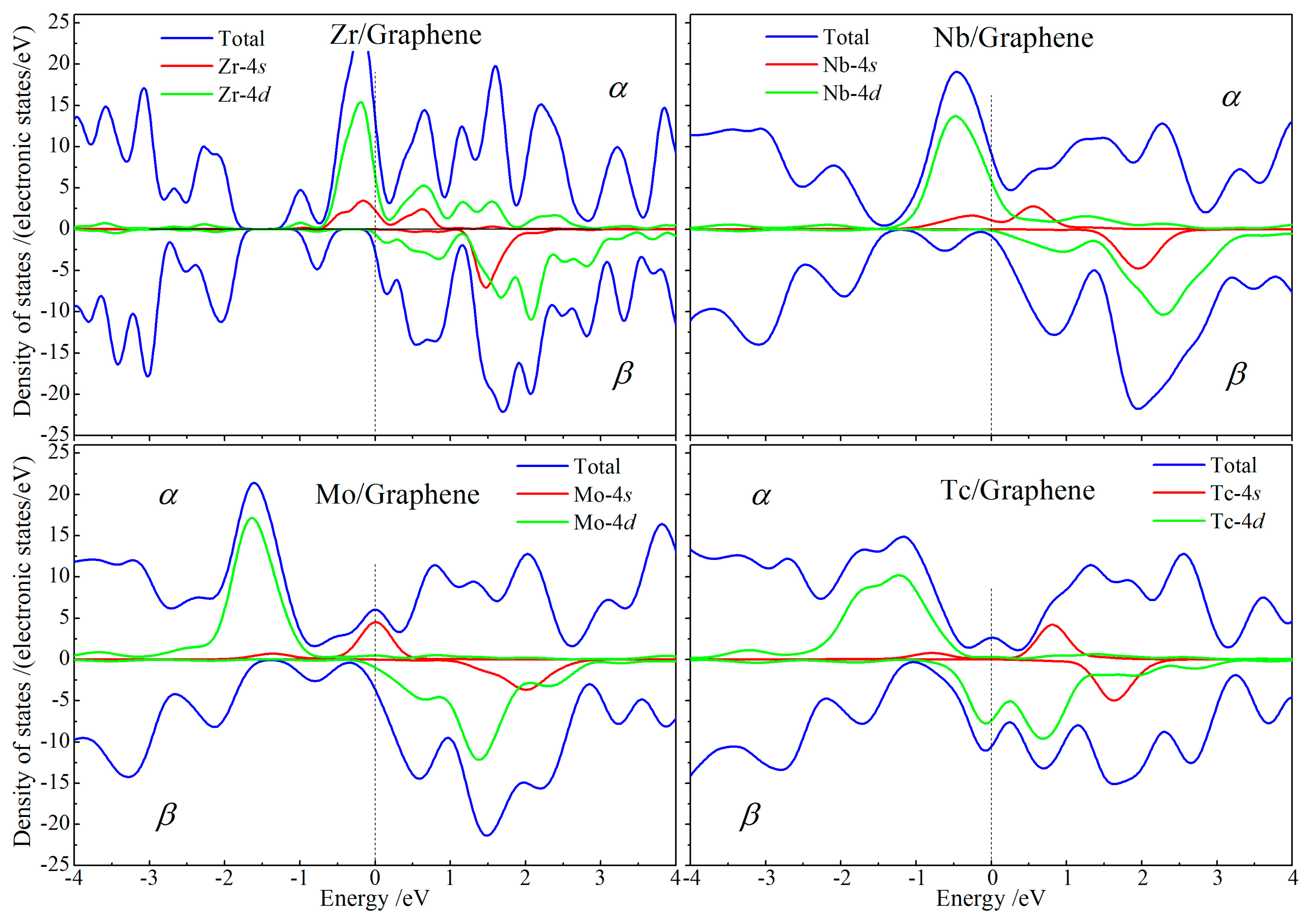 Crystals 11 00029 g004