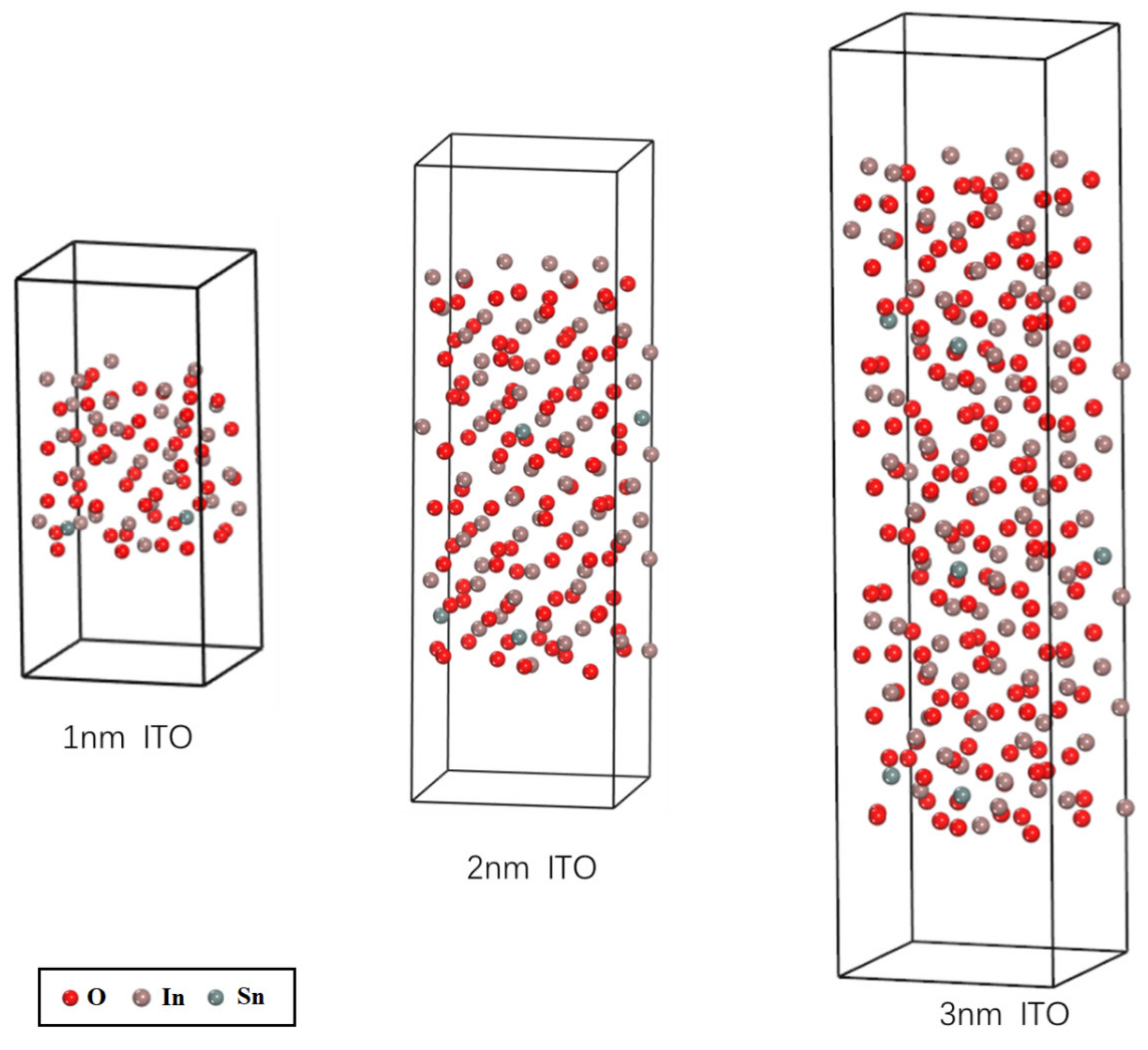 Crystals 11 00030 g001