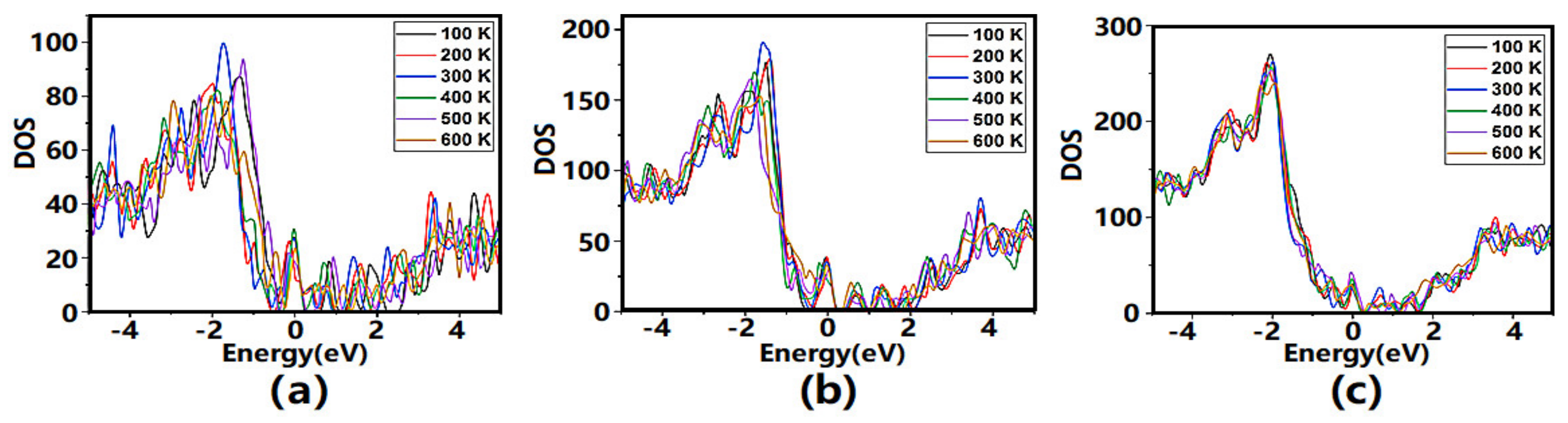 Crystals 11 00030 g002