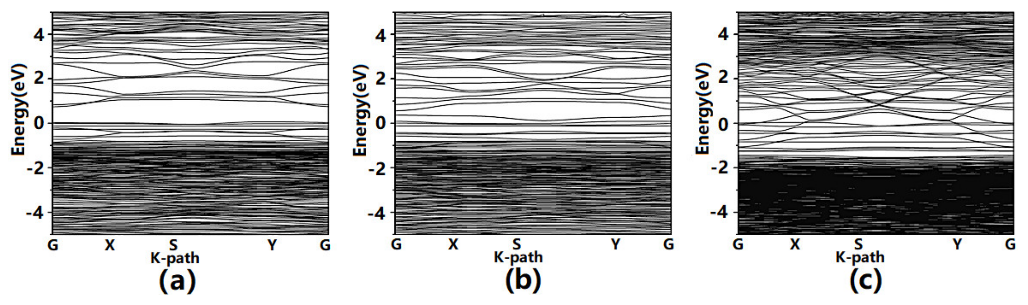 Crystals 11 00030 g004