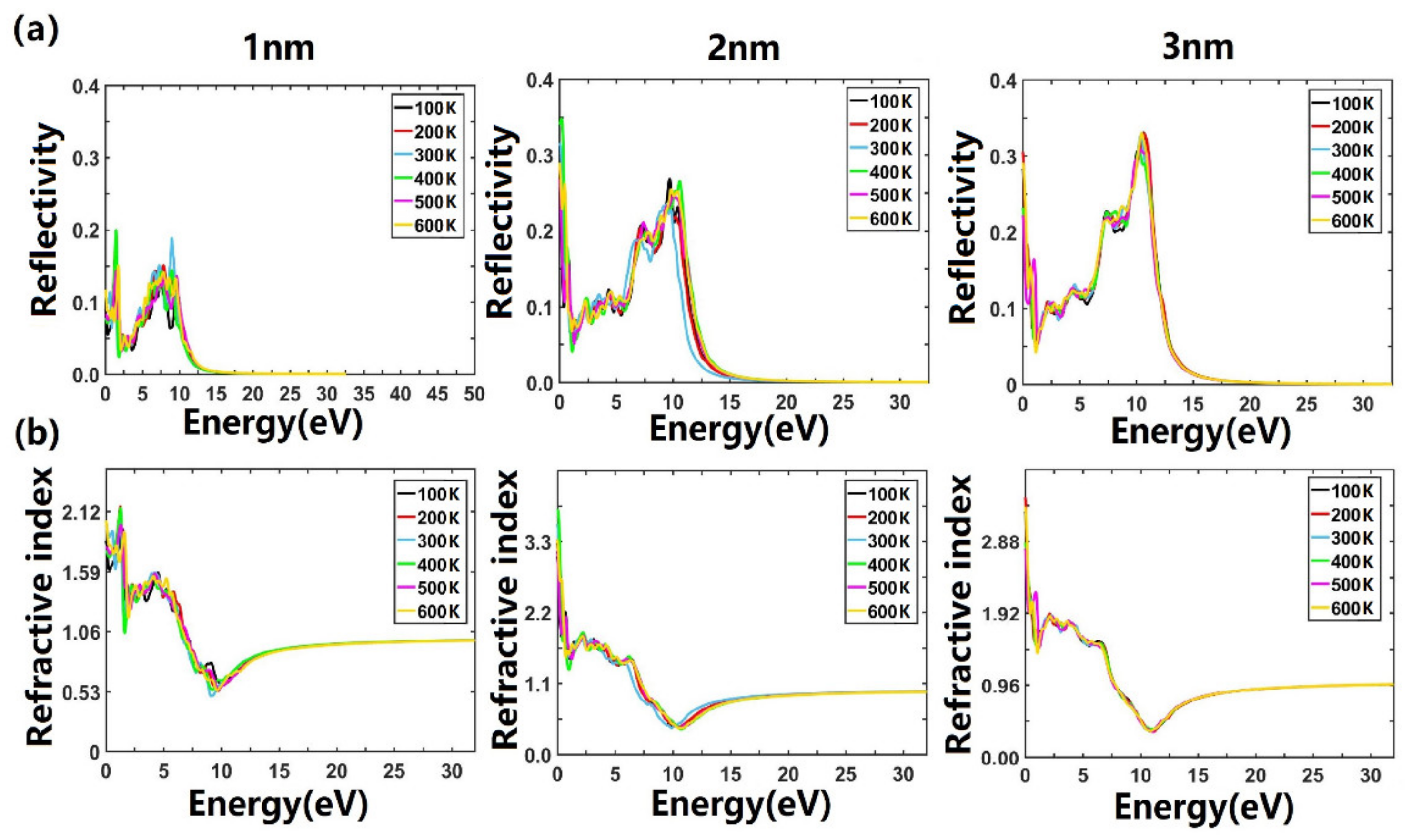 Crystals 11 00030 g007