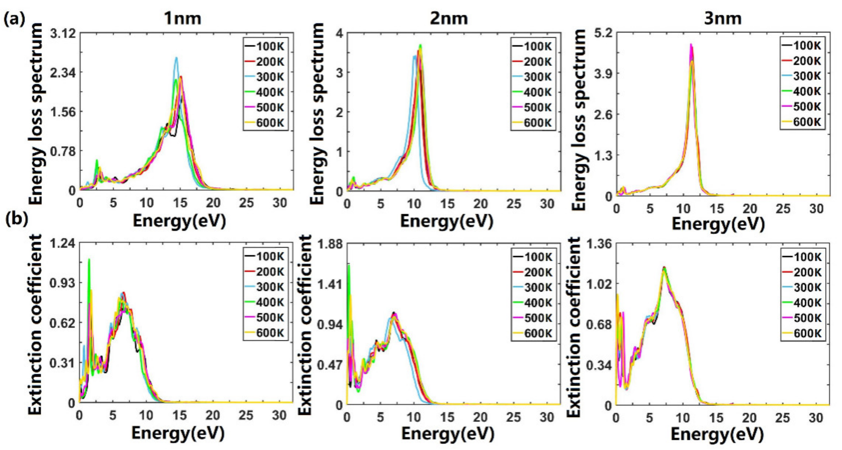 Crystals 11 00030 g008