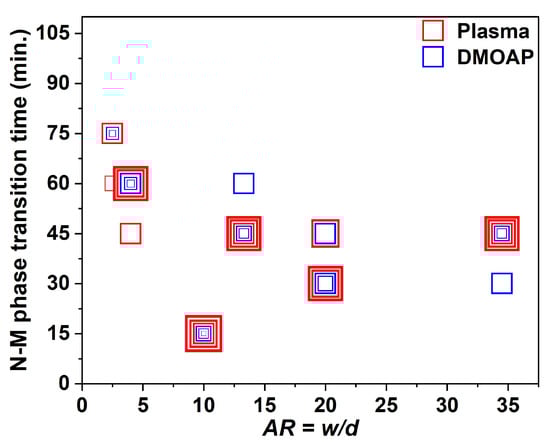 Crystals 11 00035 g0a1