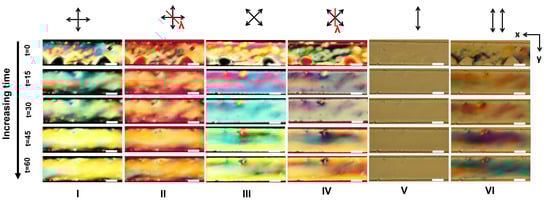 Crystals 11 00035 g0a11