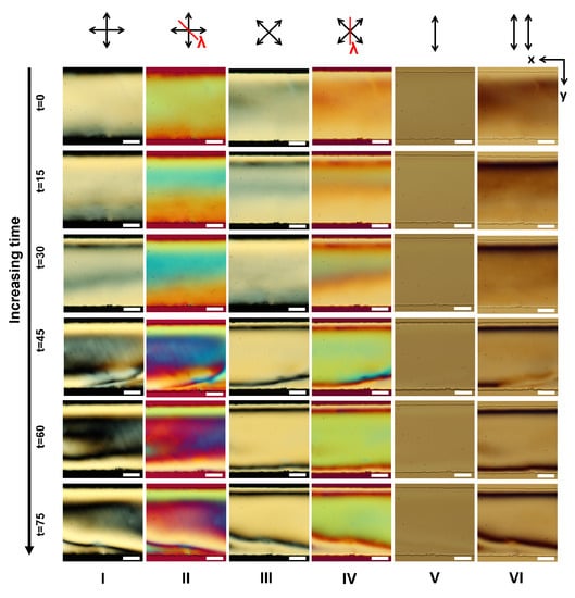 Crystals 11 00035 g0a15
