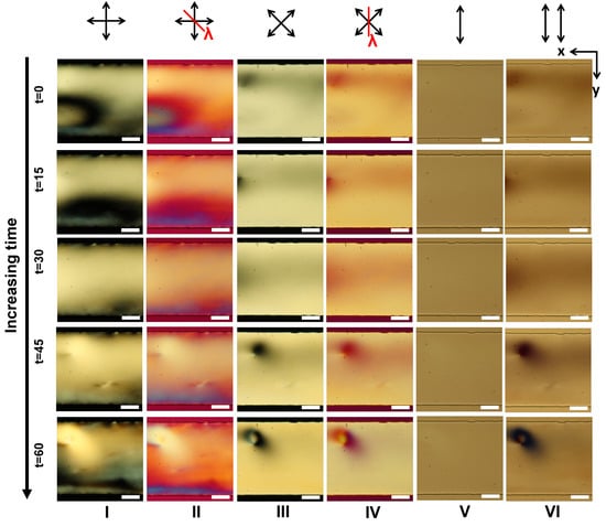 Crystals 11 00035 g0a17