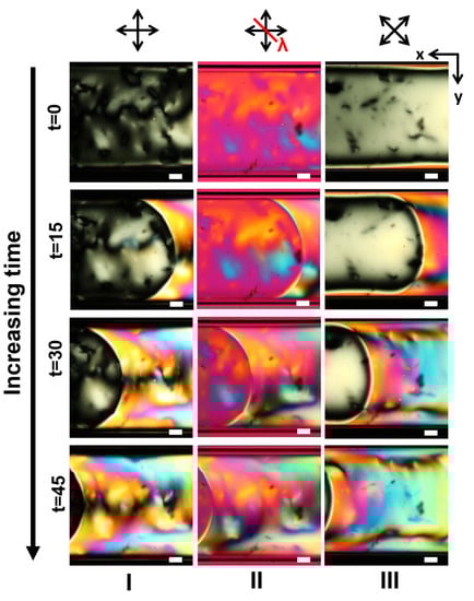 Crystals 11 00035 g0a21