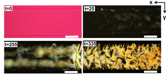 Crystals 11 00035 g0a22