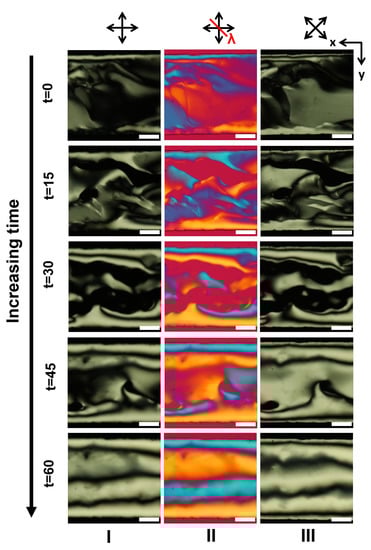 Crystals 11 00035 g0a4