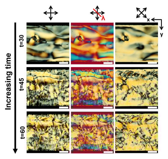 Crystals 11 00035 g0a5
