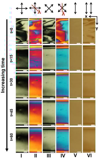 Crystals 11 00035 g0a7