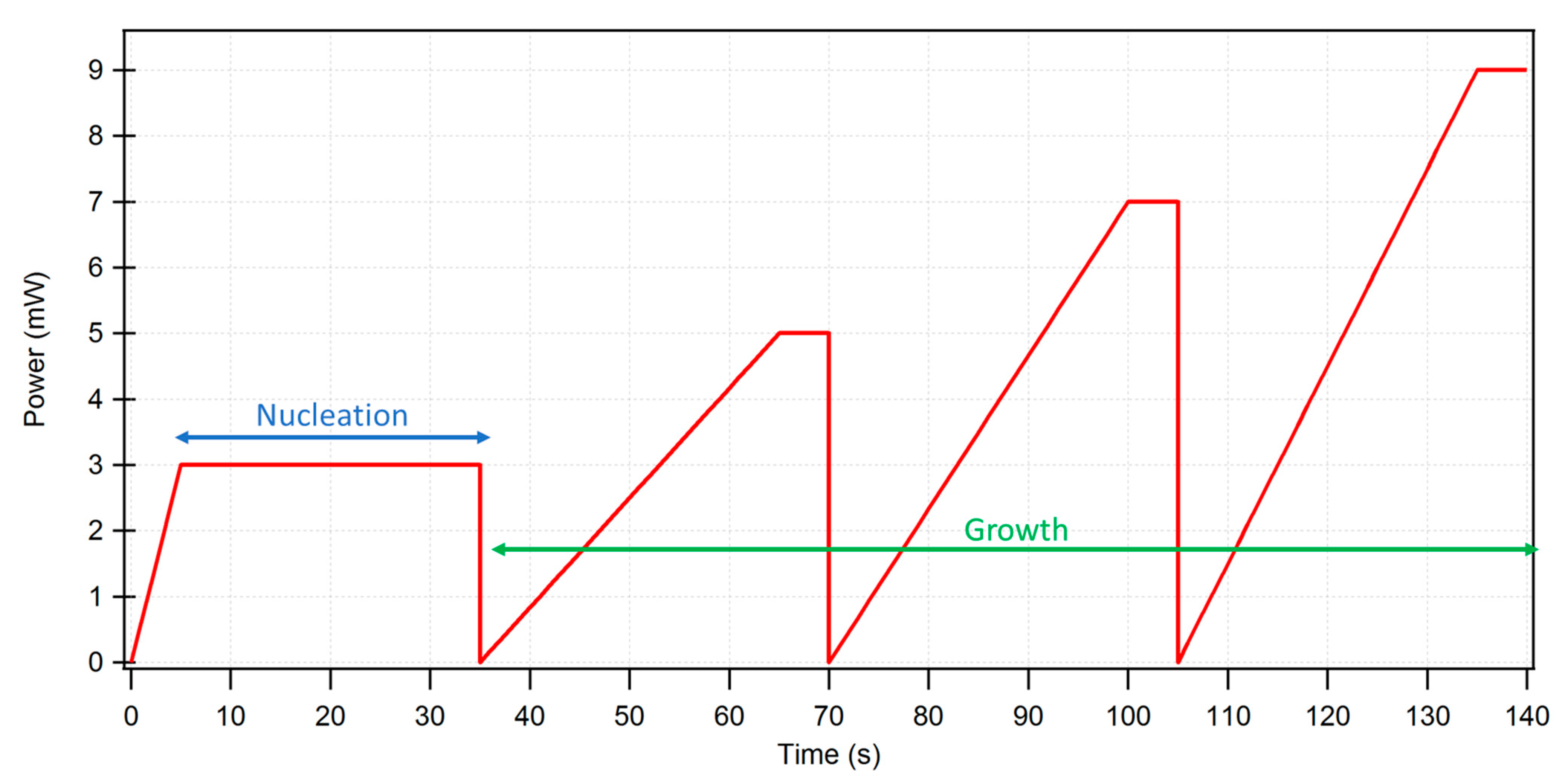 Crystals 11 00036 g002 Crystals 11 00036 g002