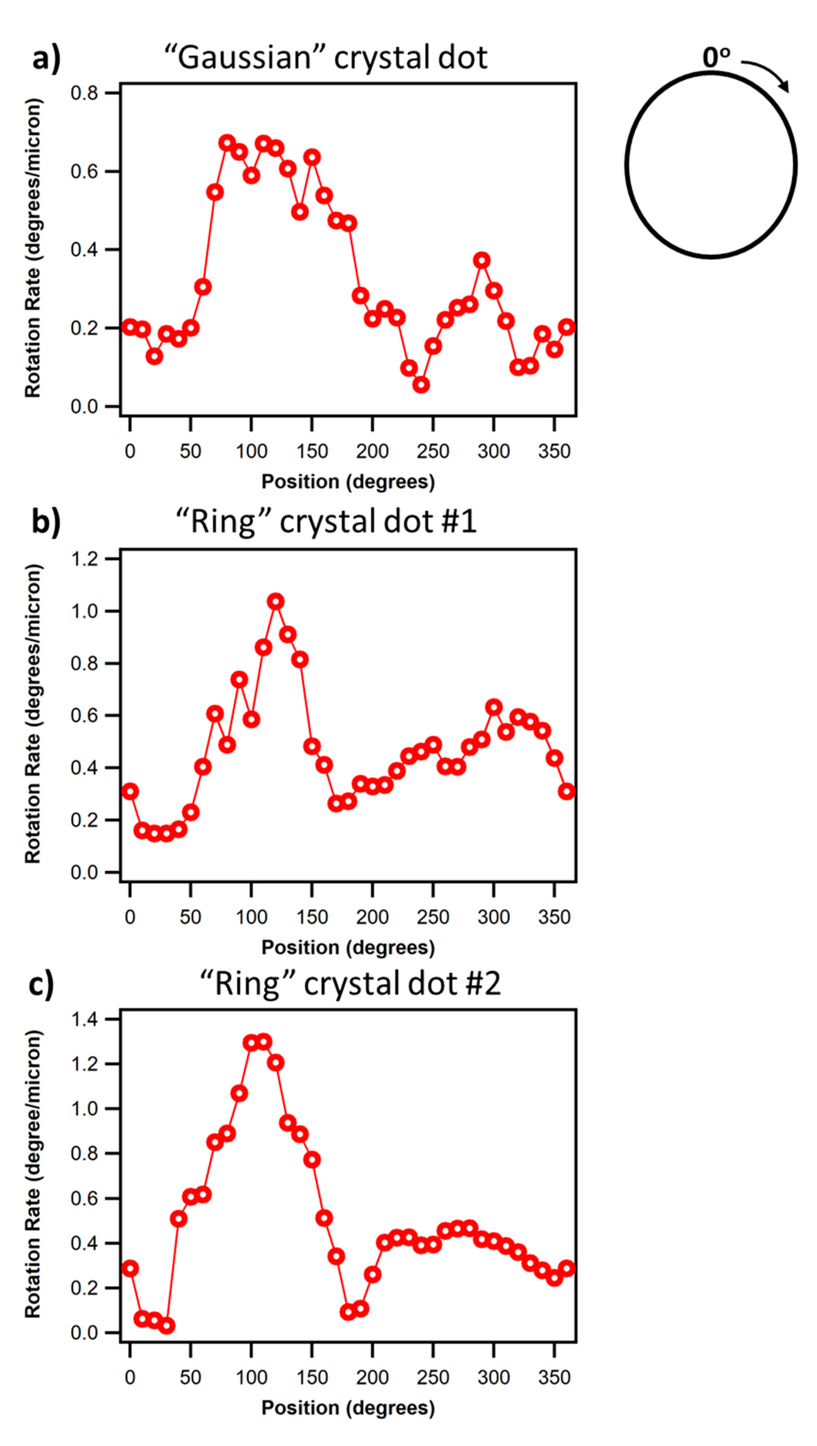 Crystals 11 00036 g006 Crystals 11 00036 g006
