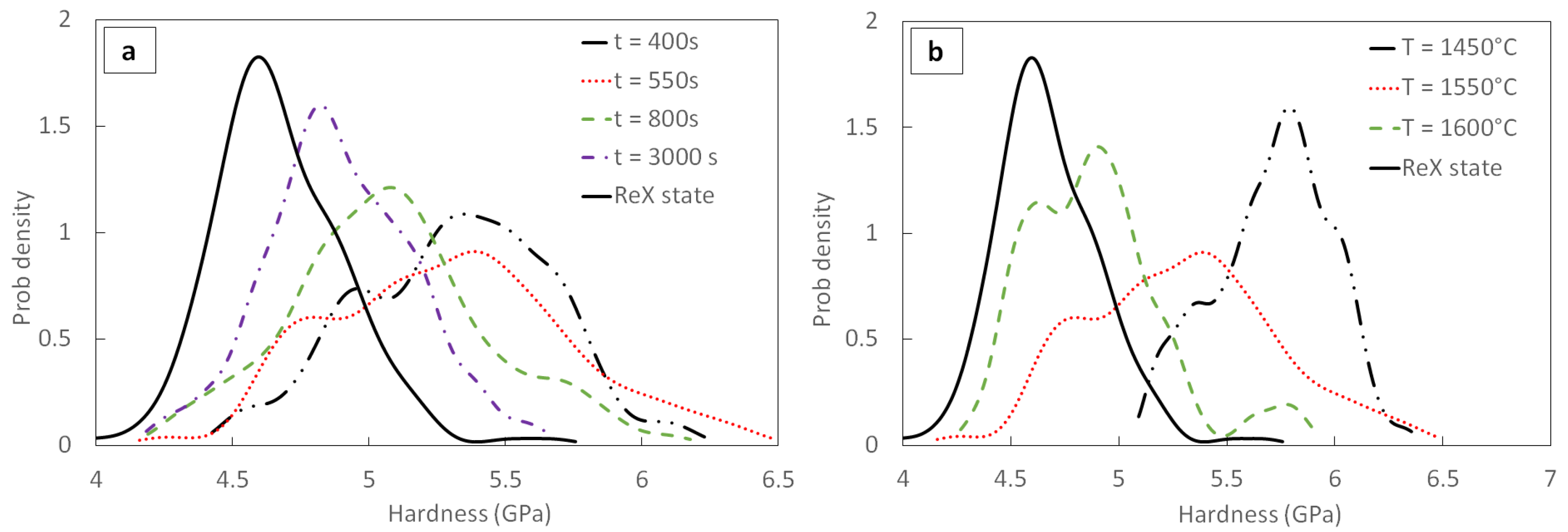 Crystals 11 00037 g003