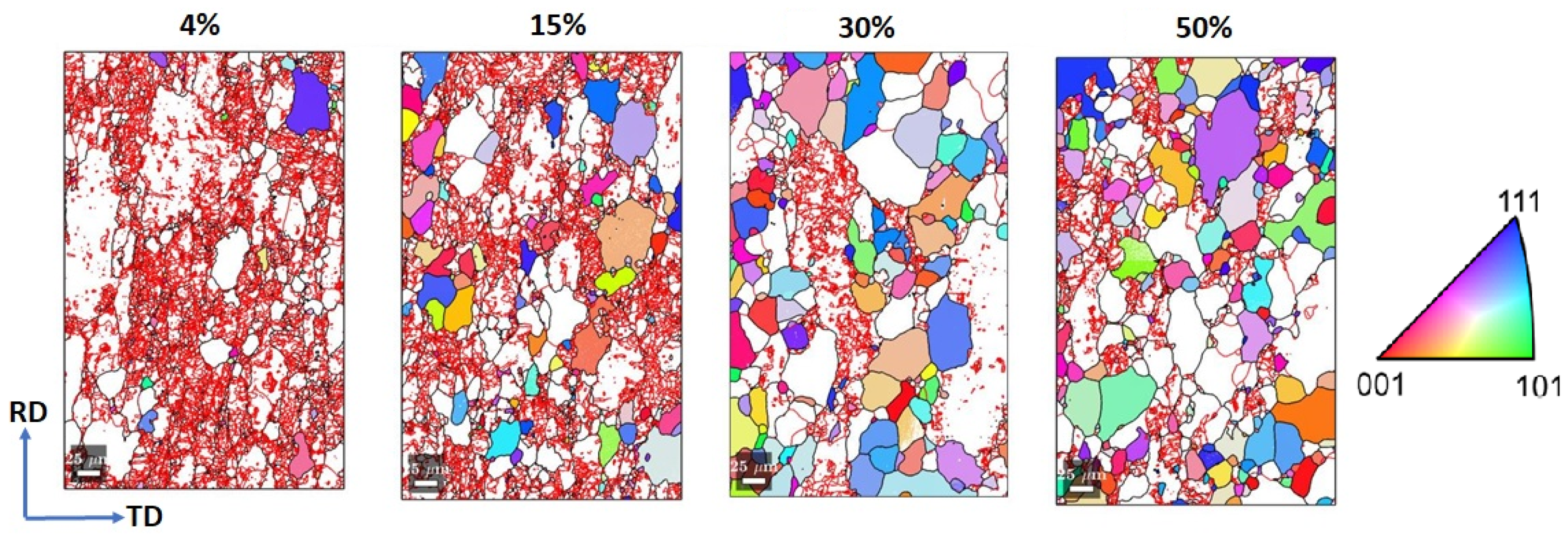 Crystals 11 00037 g006