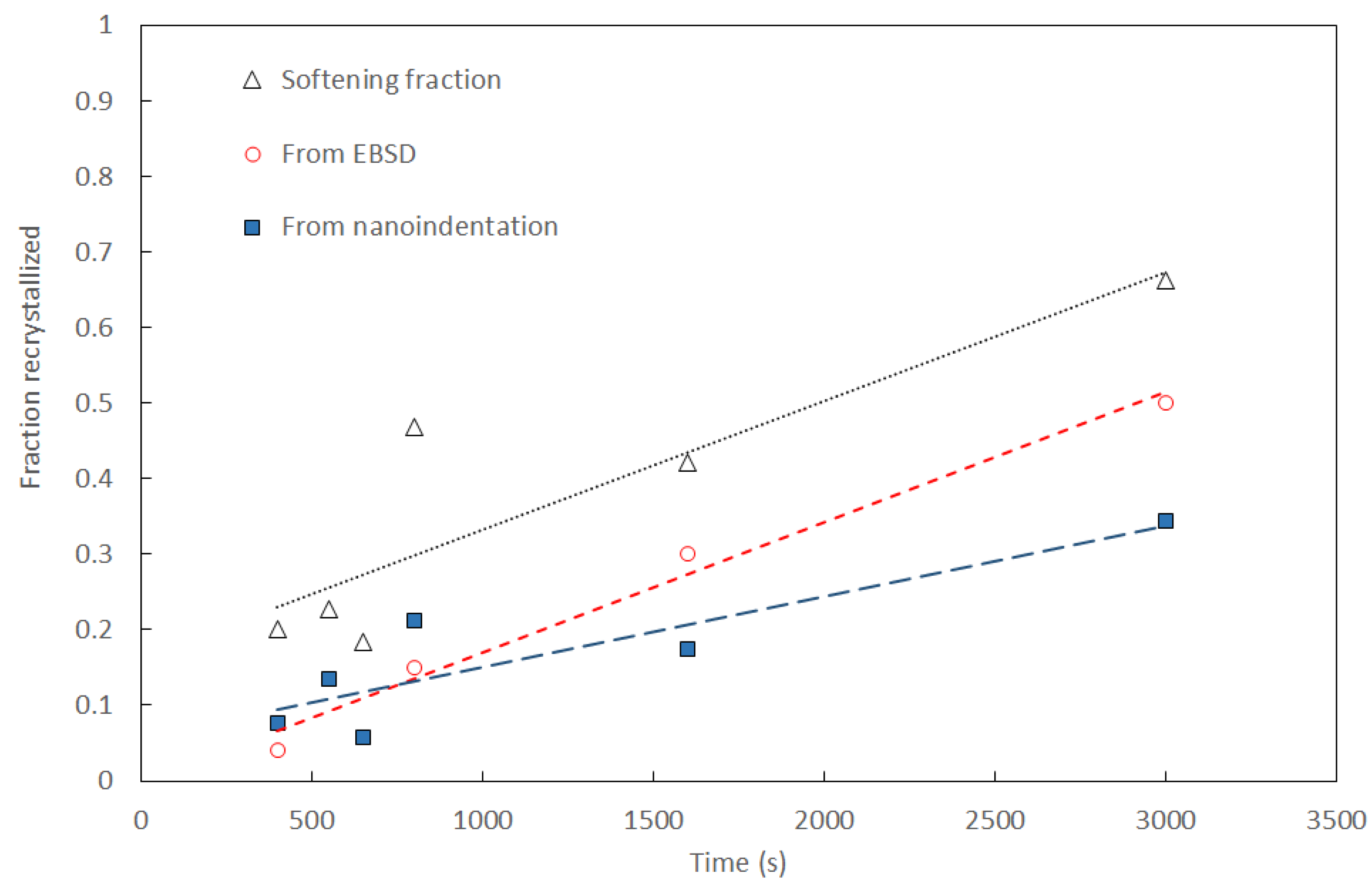 Crystals 11 00037 g007