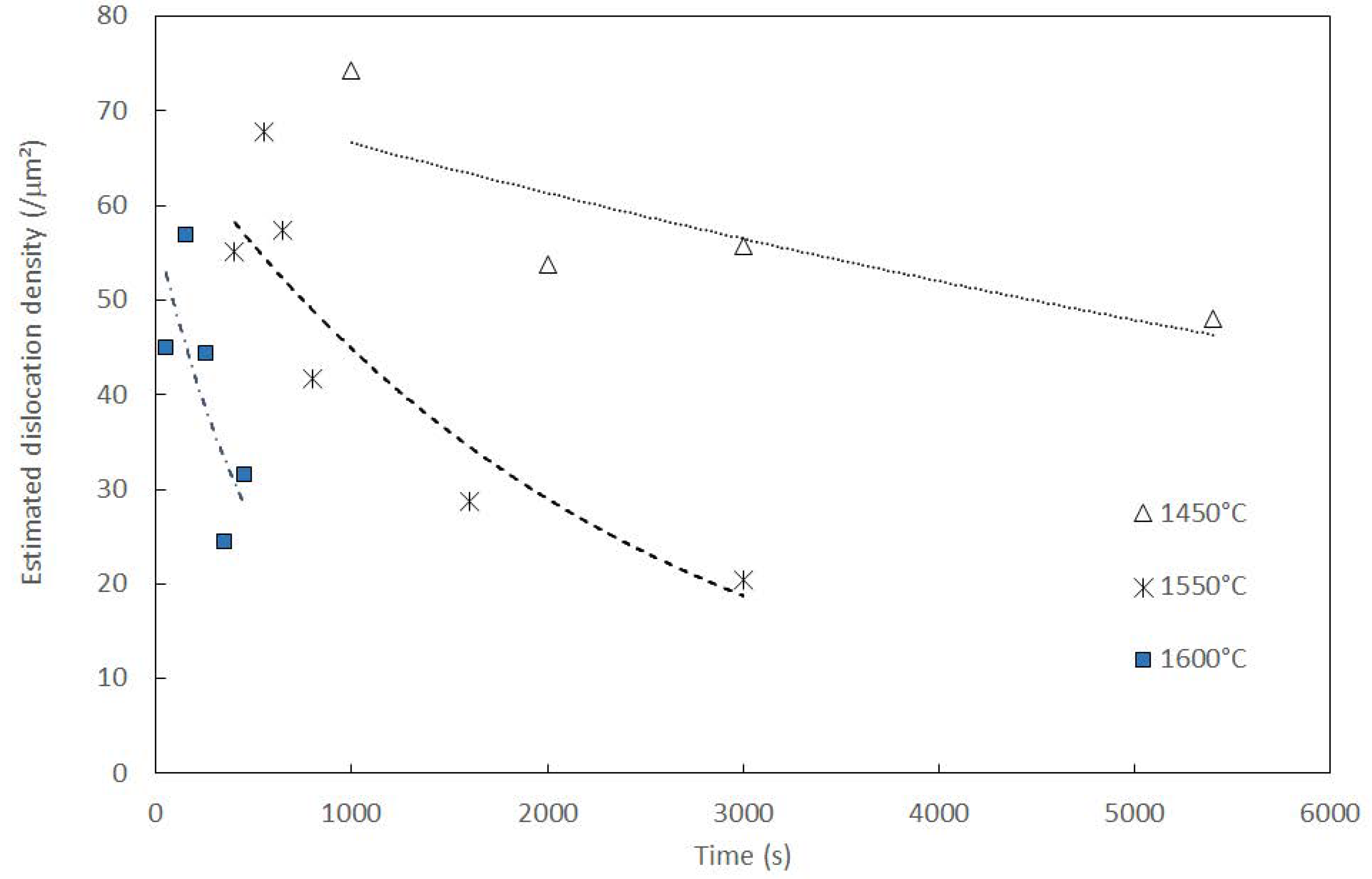 Crystals 11 00037 g009
