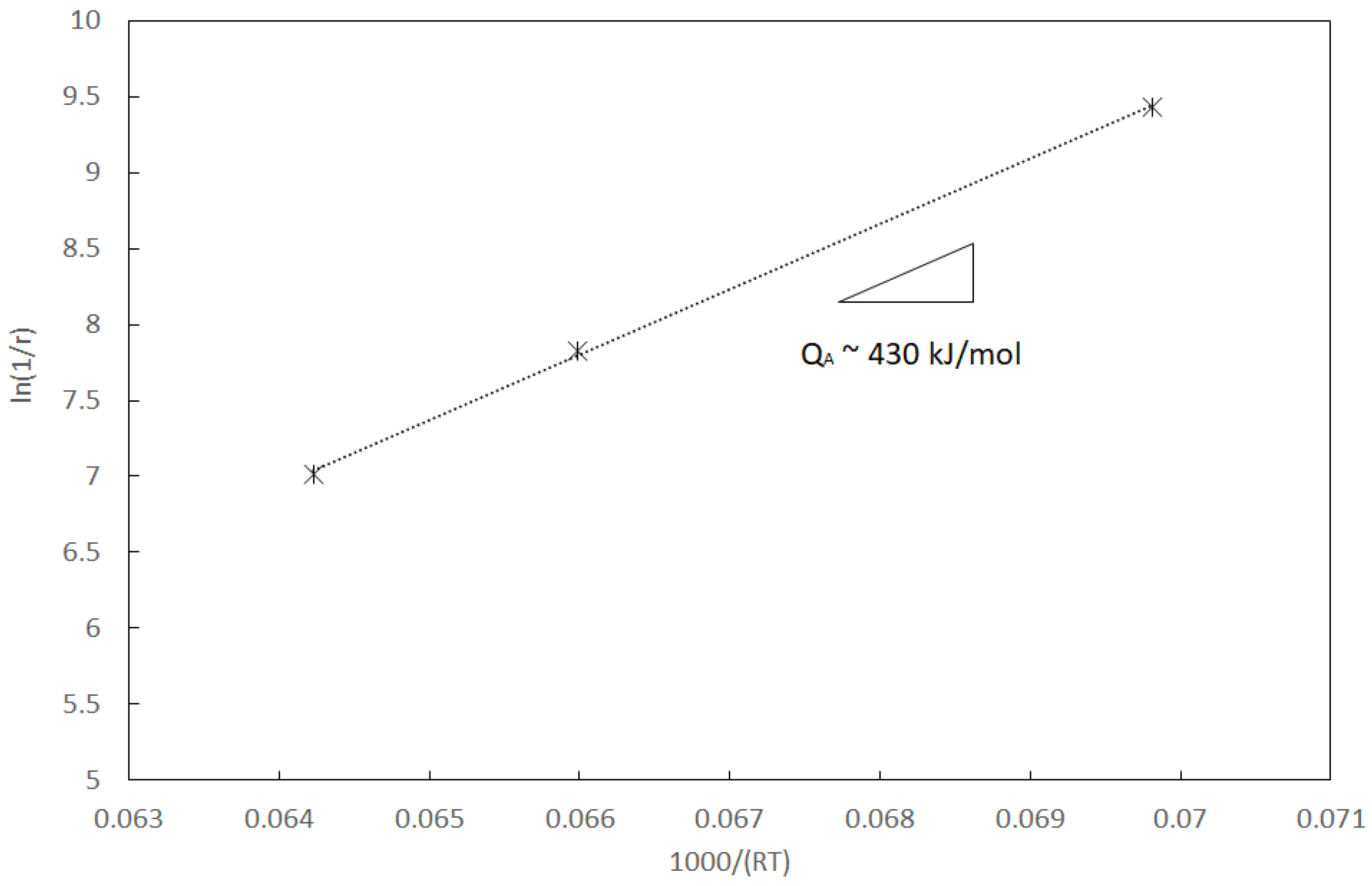 Crystals 11 00037 g010