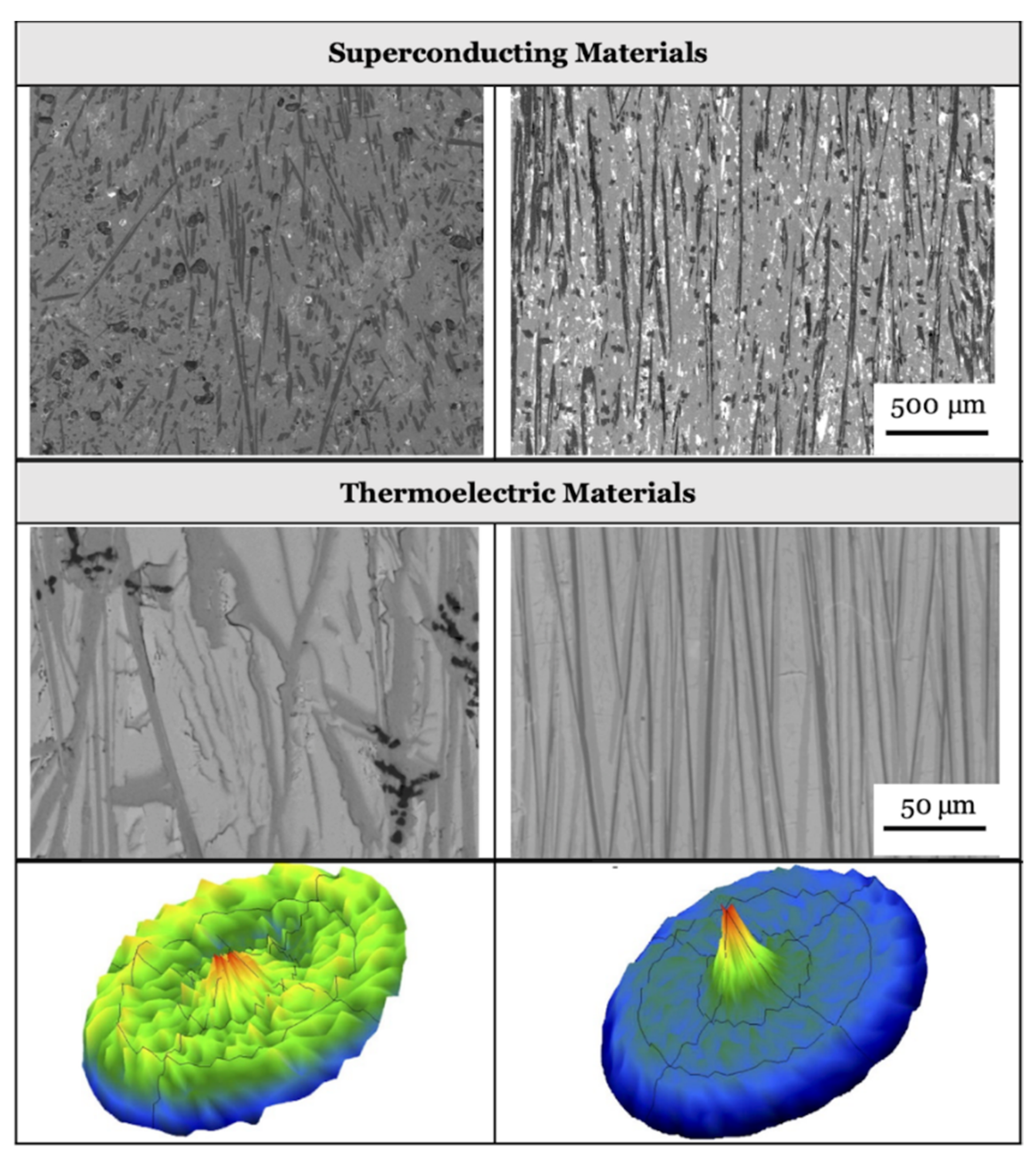 Crystals 11 00038 g005