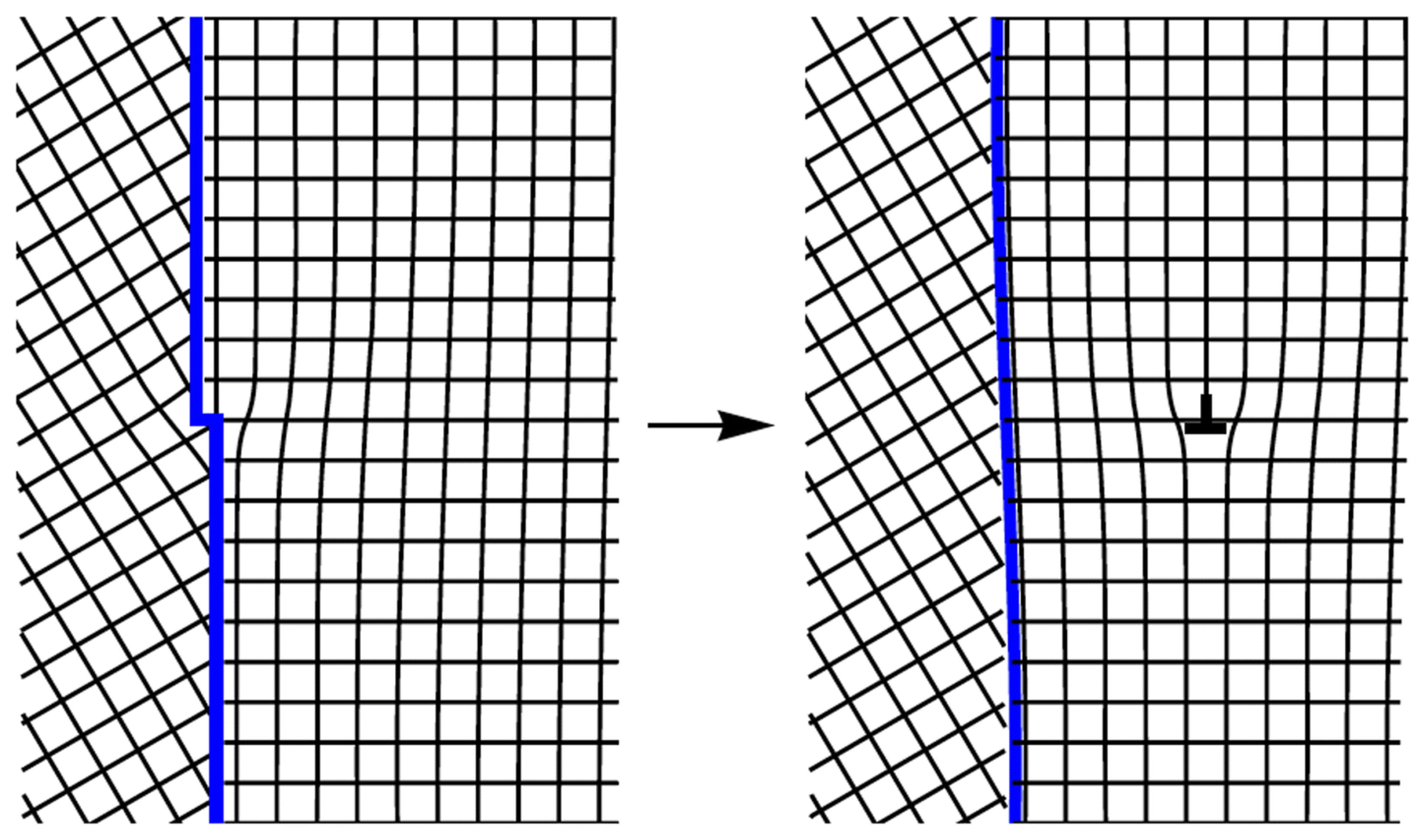 Emission of Dislocations from Grain Boundaries and Its Role in ...