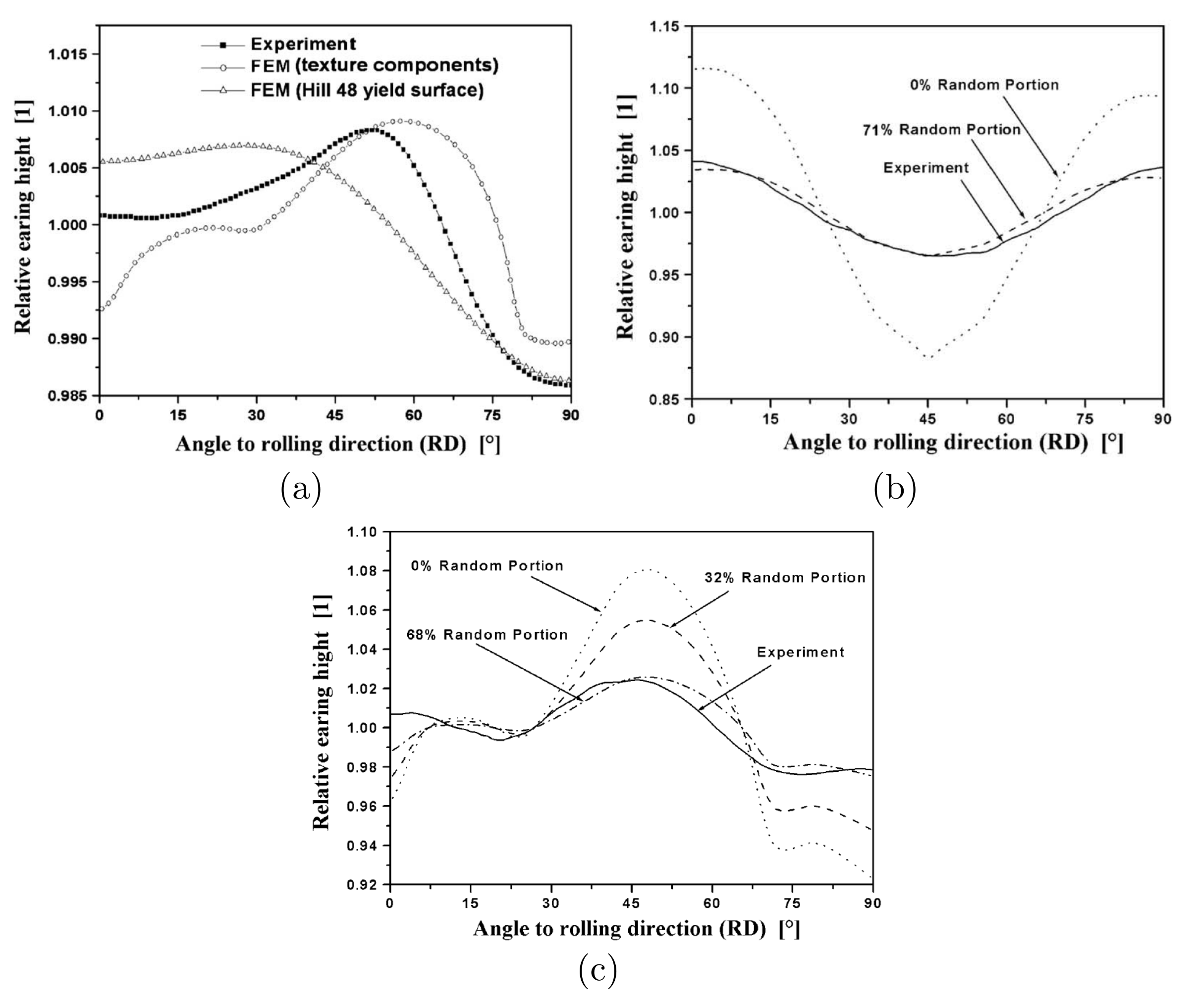 Crystals 11 00042 g007 Crystals 11 00042 g007