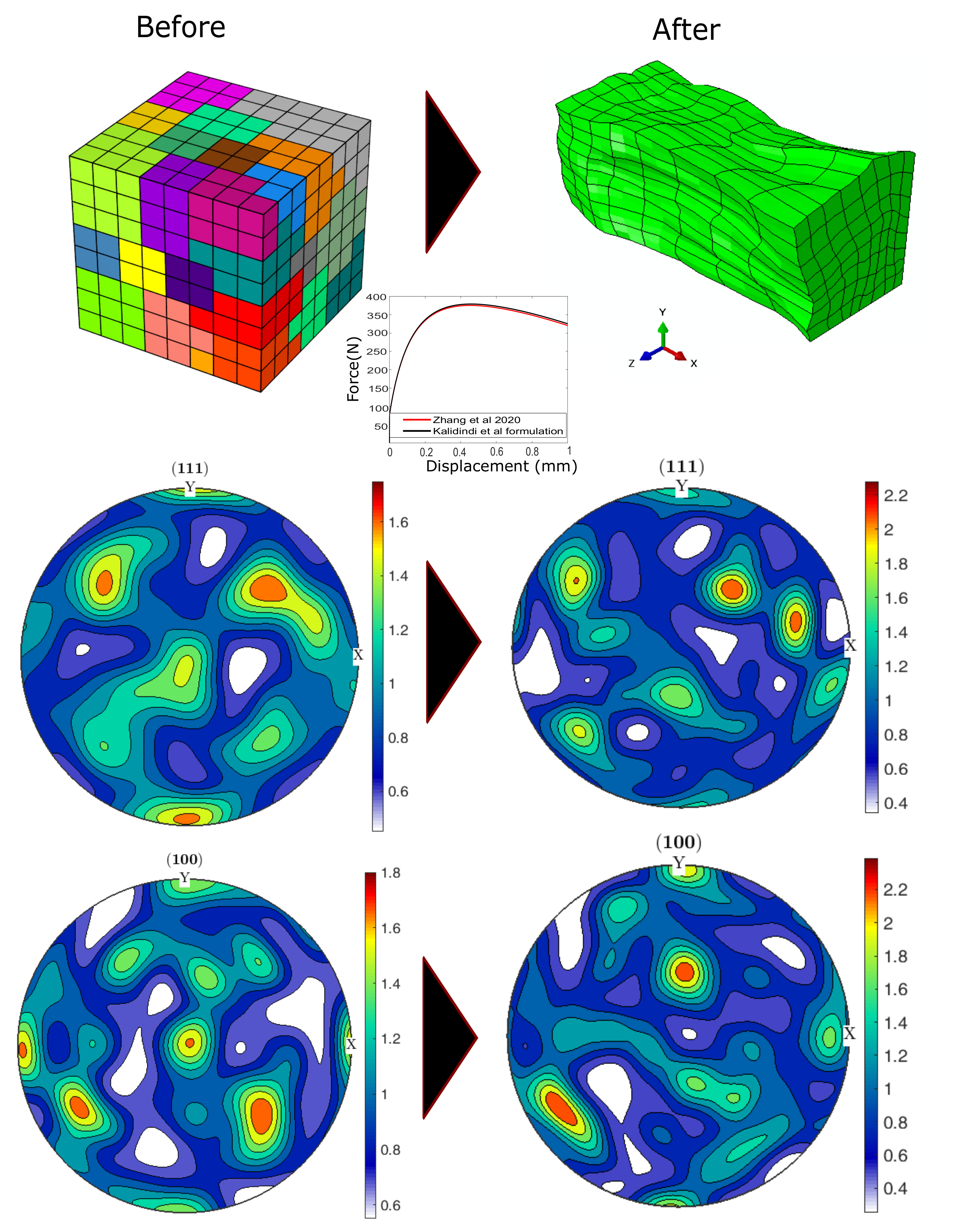 Crystals 11 00042 g009 Crystals 11 00042 g009