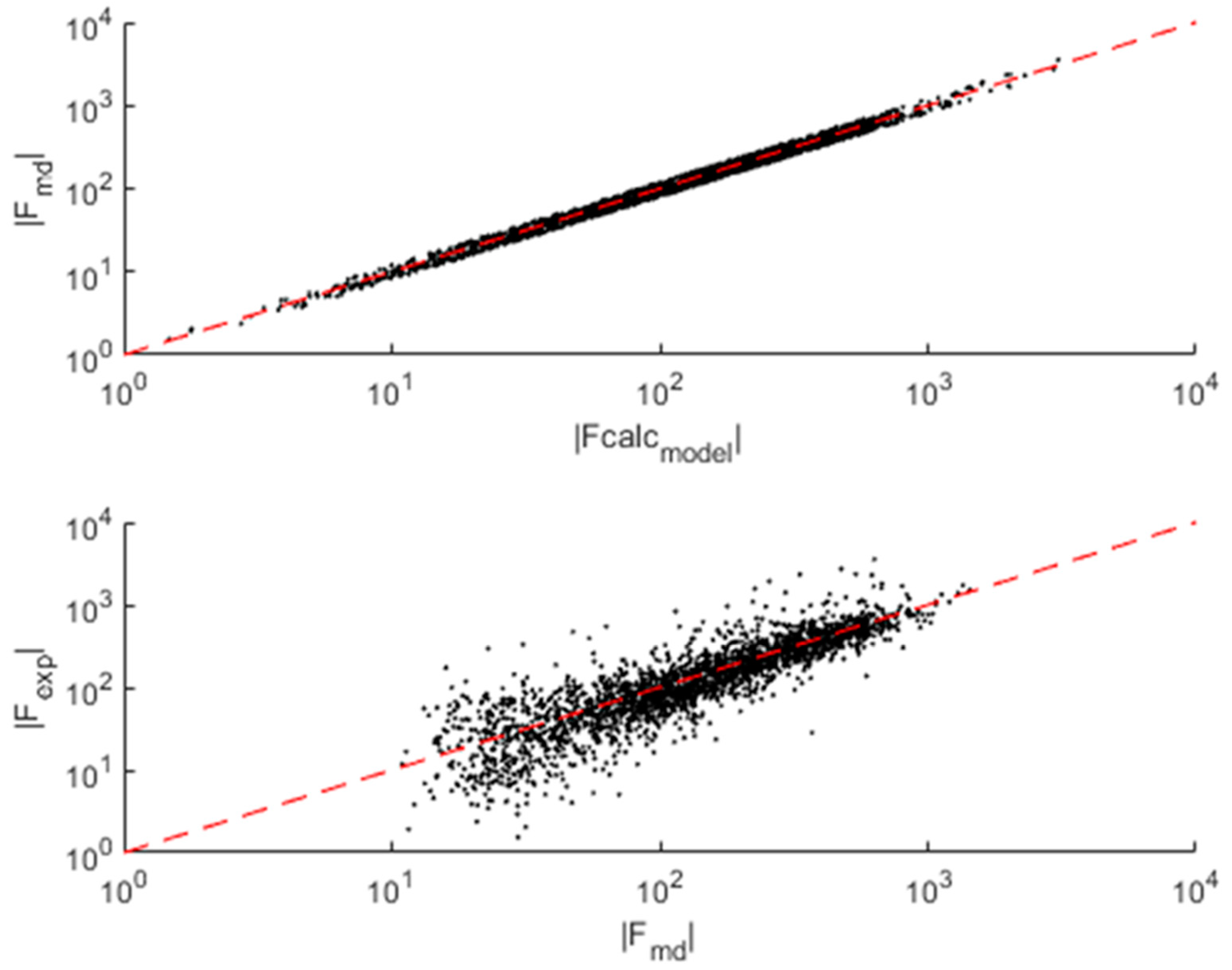 Crystals 11 00043 g002 Crystals 11 00043 g002