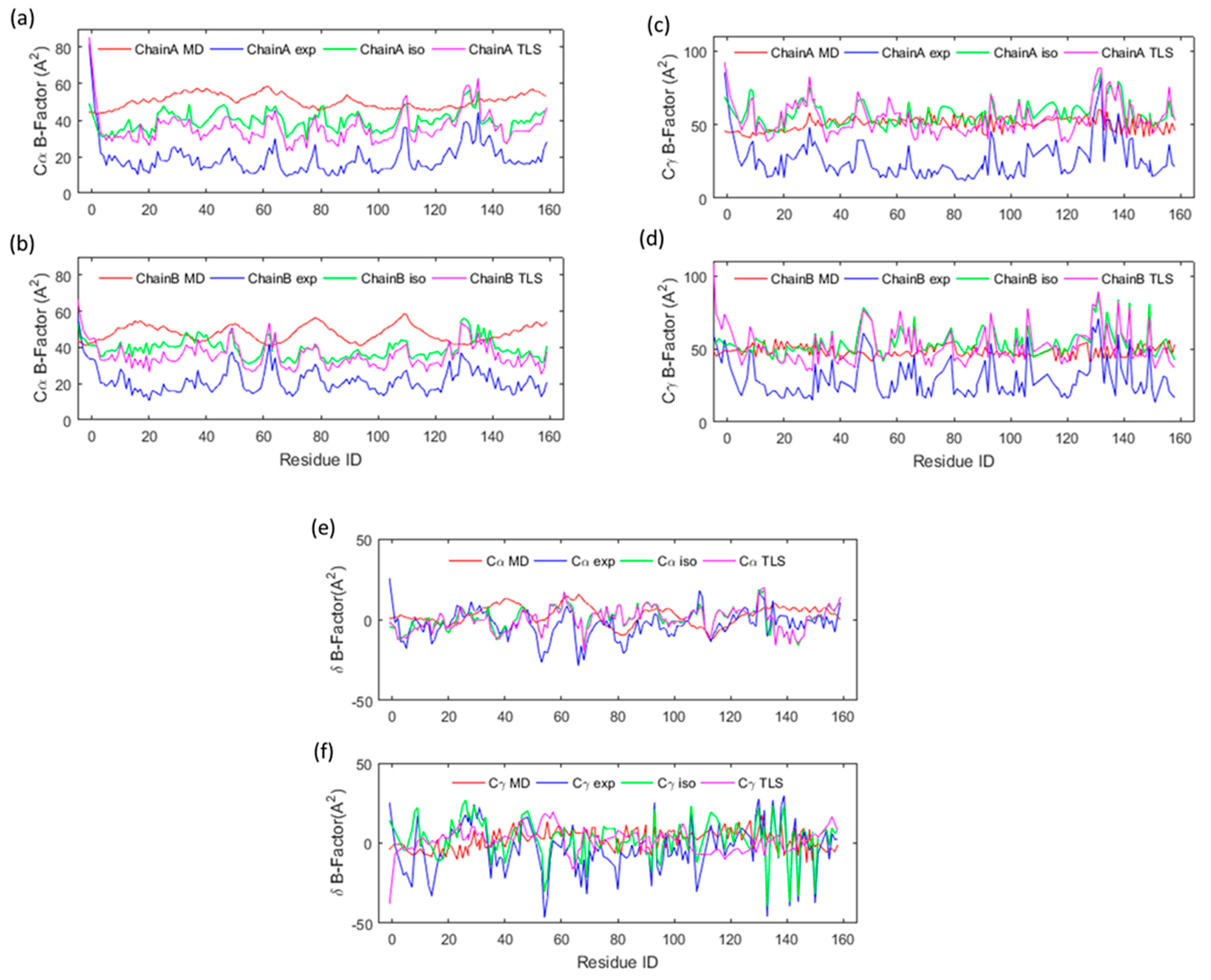 Crystals 11 00043 g003 Crystals 11 00043 g003