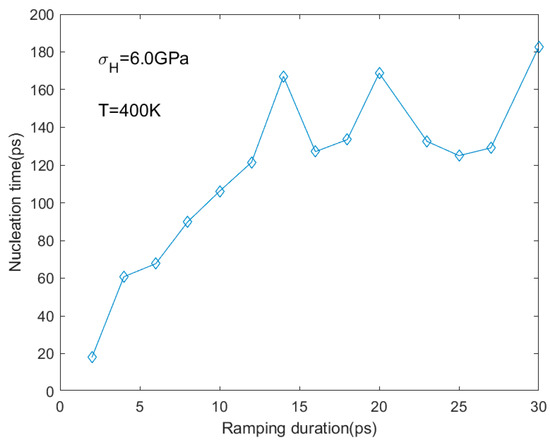 Crystals 11 00045 g0a1