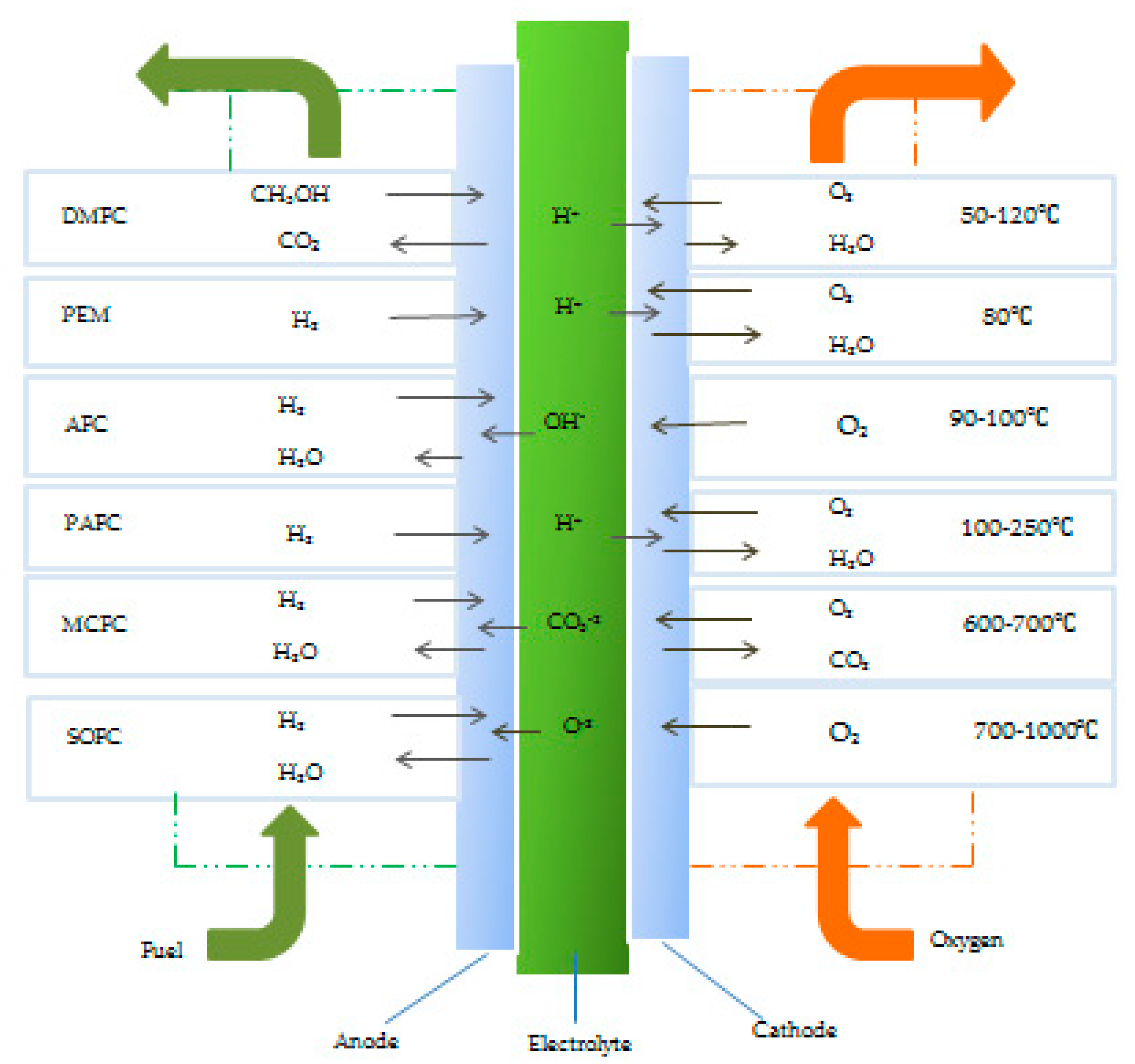 Crystals 11 00047 g002 Crystals 11 00047 g002