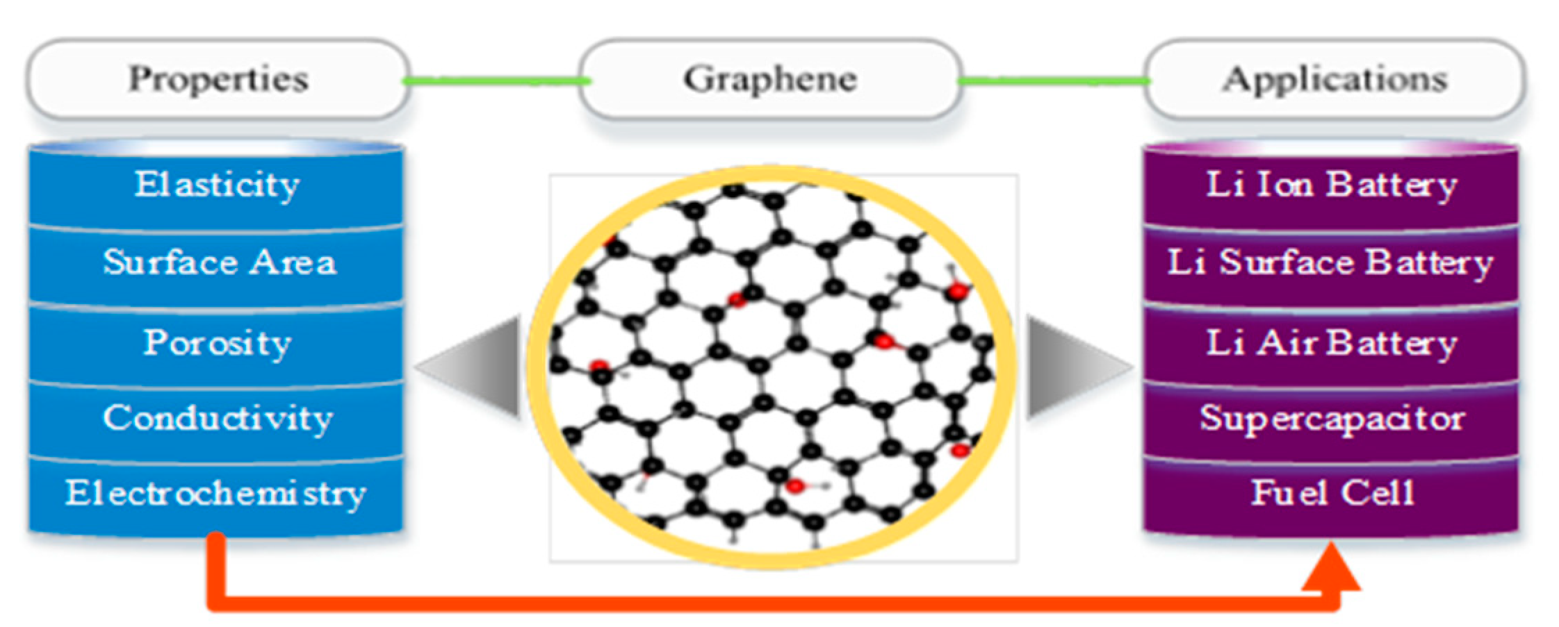 Crystals 11 00047 g003 Crystals 11 00047 g003