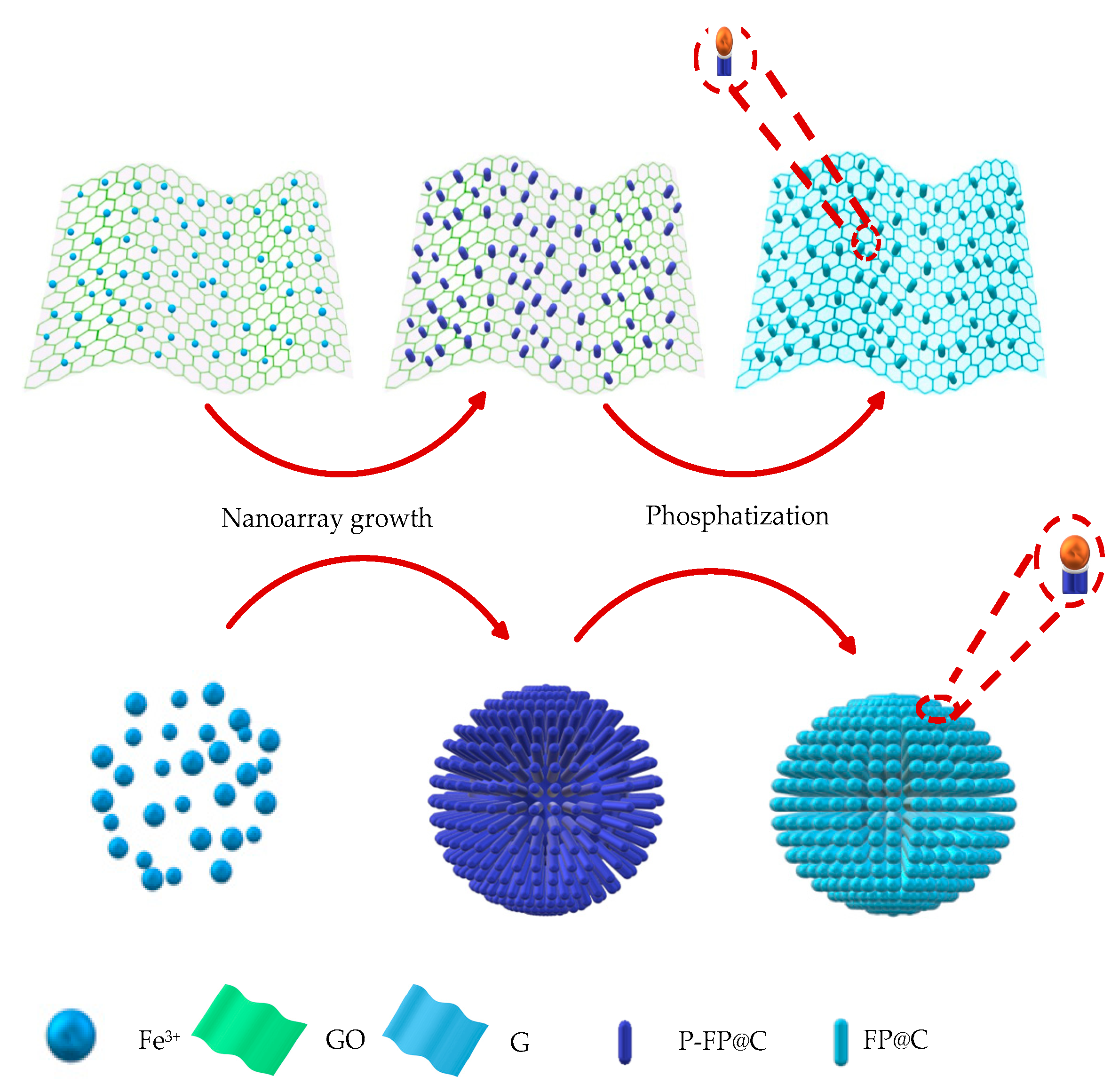 Crystals 11 00047 g004 Crystals 11 00047 g004