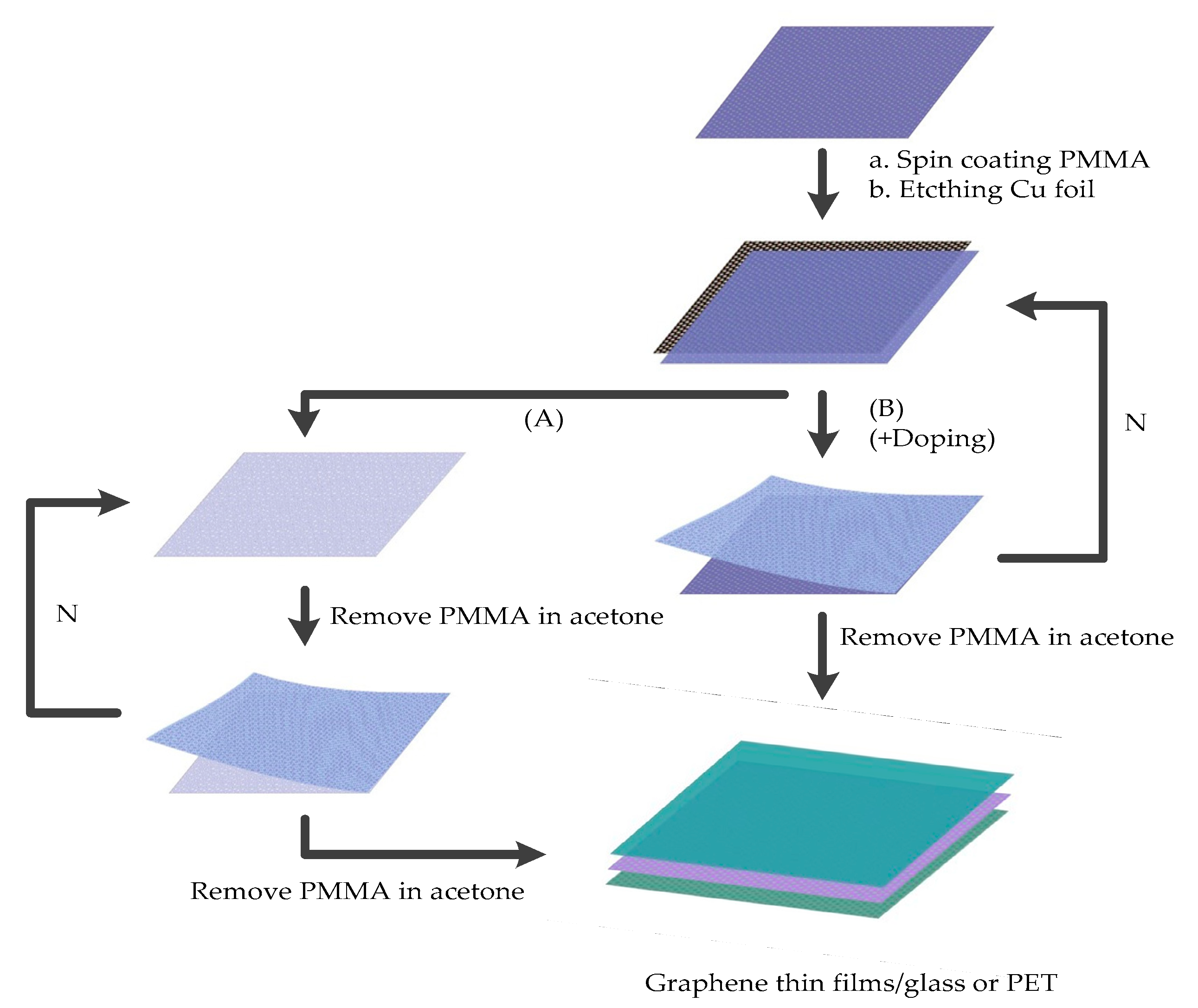 Crystals 11 00047 g006 Crystals 11 00047 g006