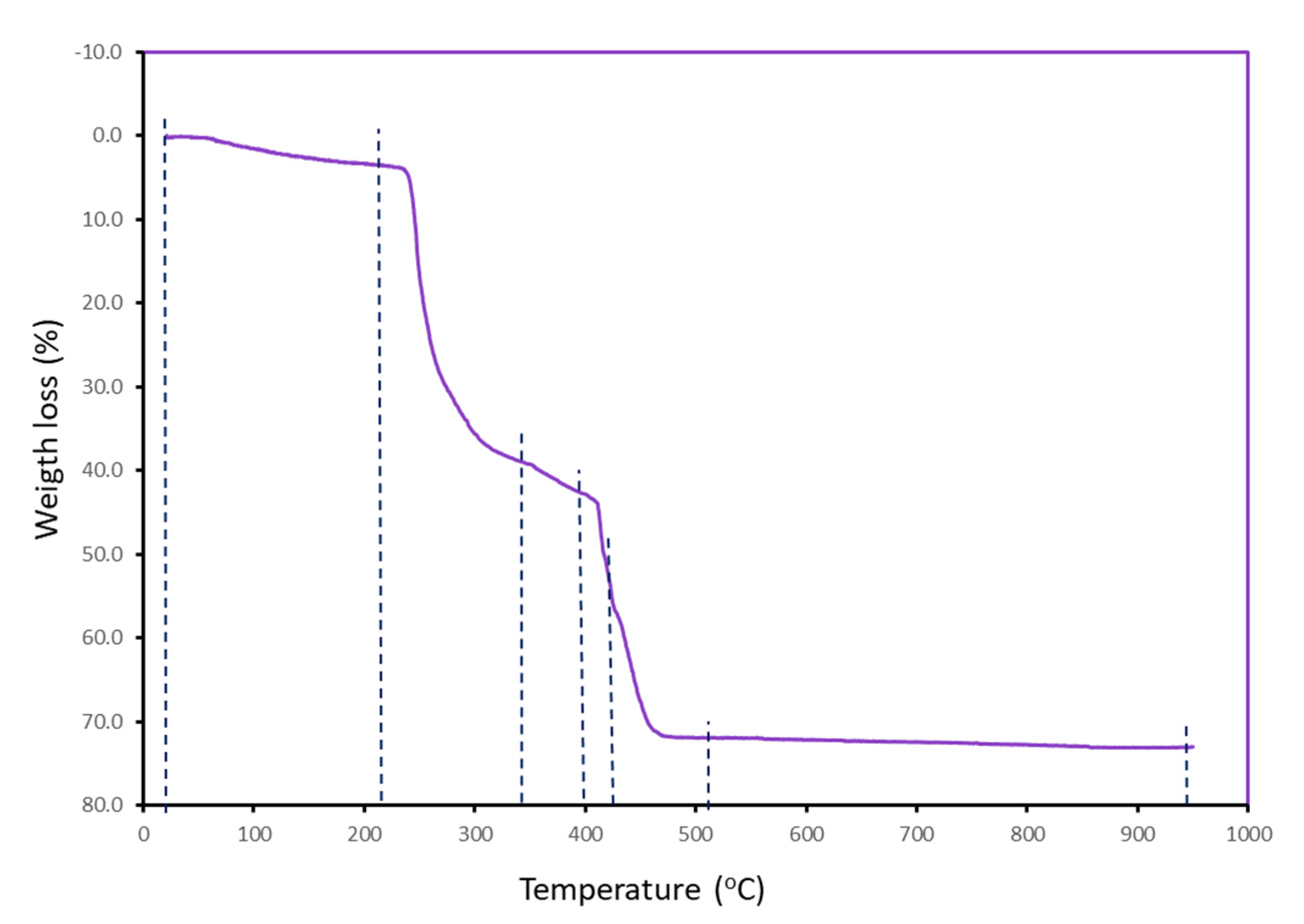 Crystals 11 00048 g001