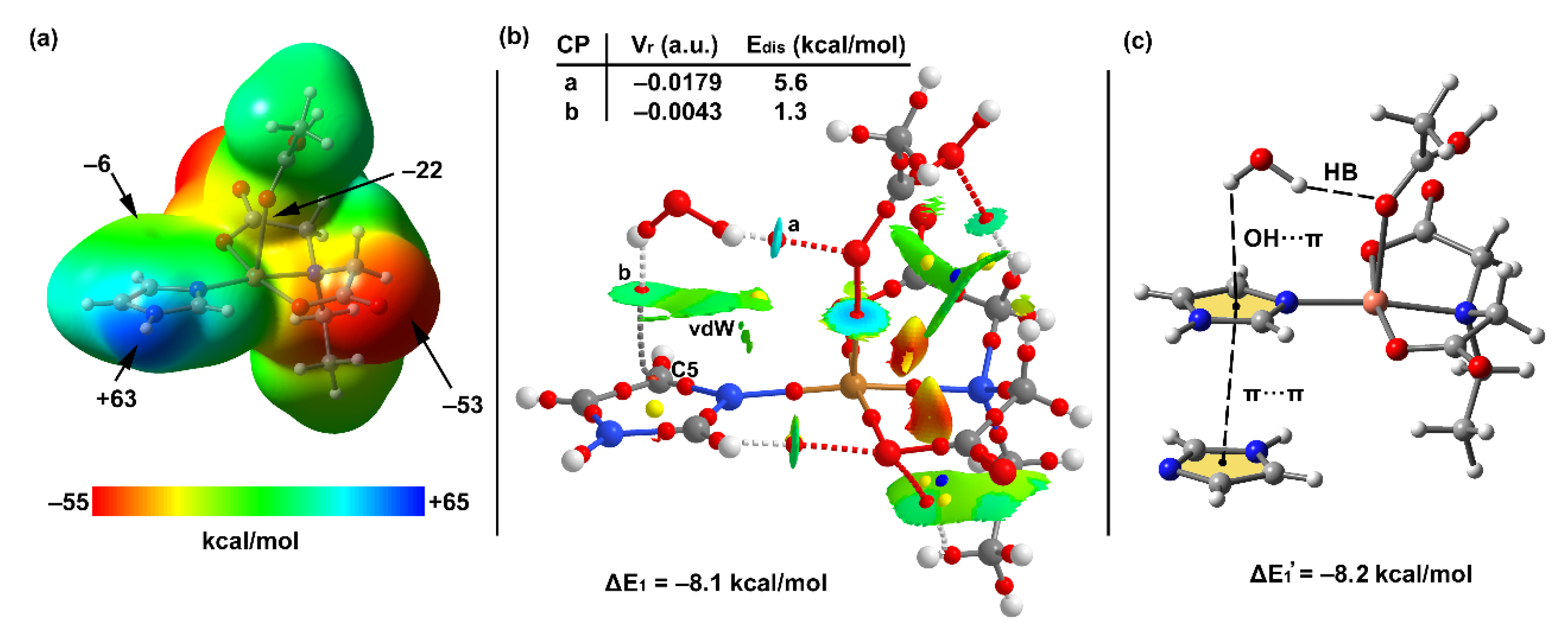 Crystals 11 00048 g010