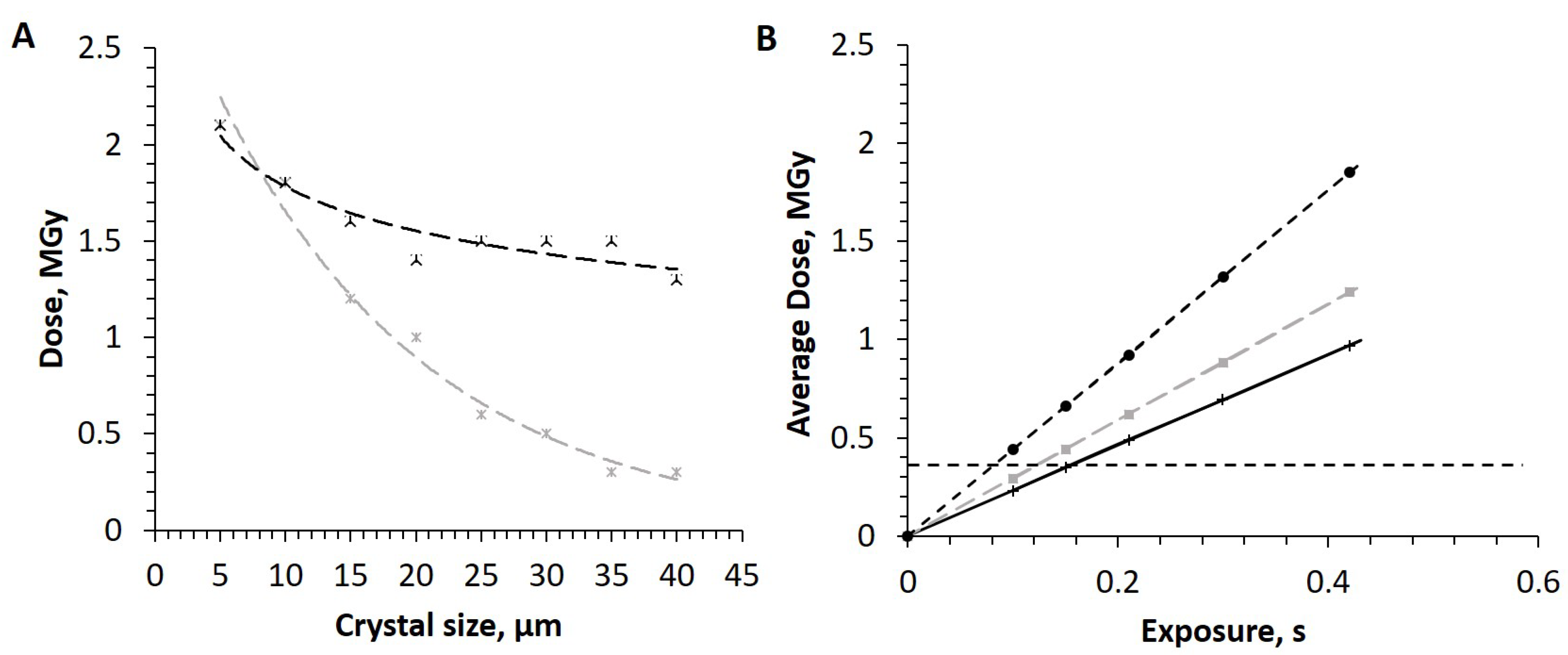 Crystals 11 00049 g002