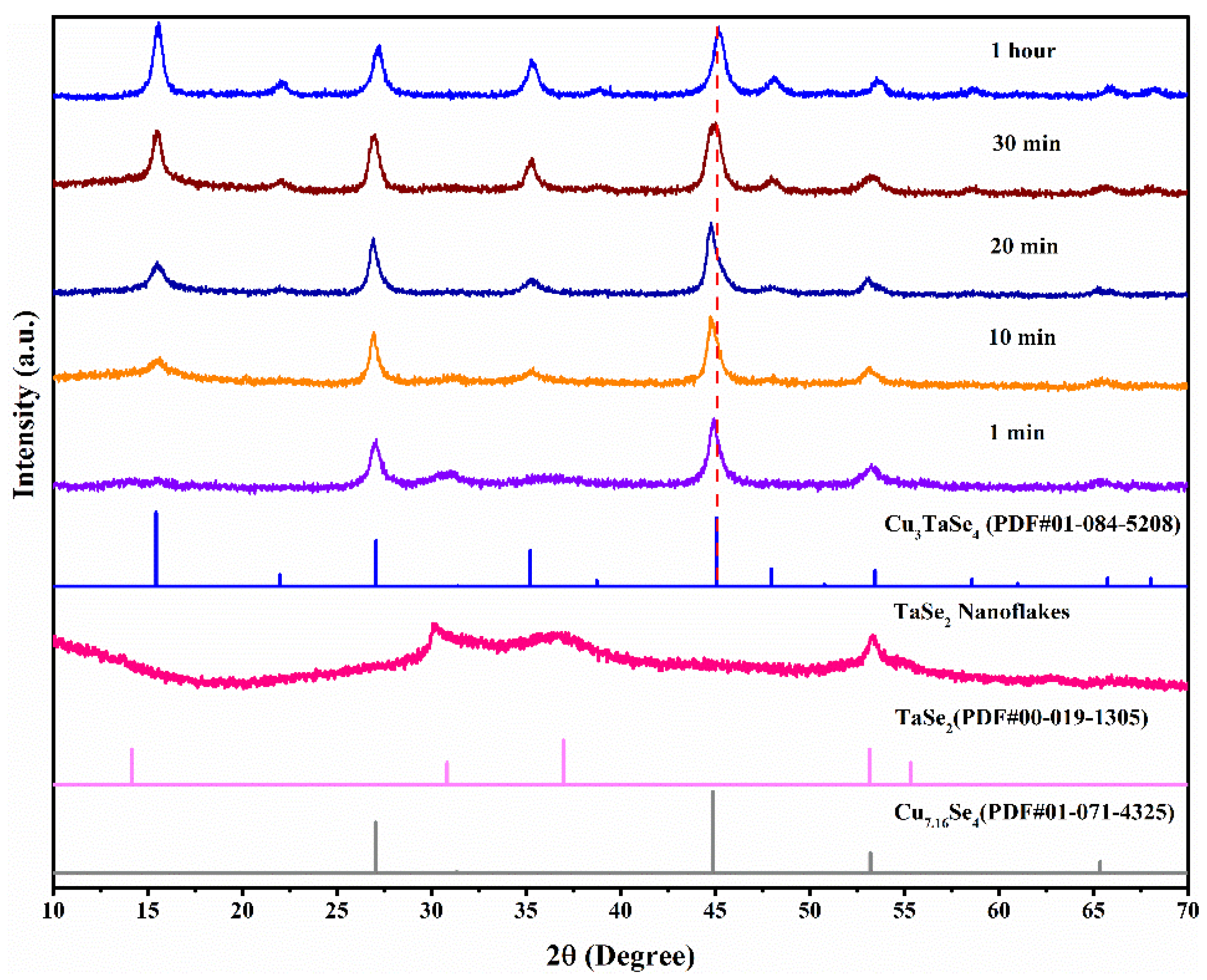 Crystals 11 00051 g011 Crystals 11 00051 g011