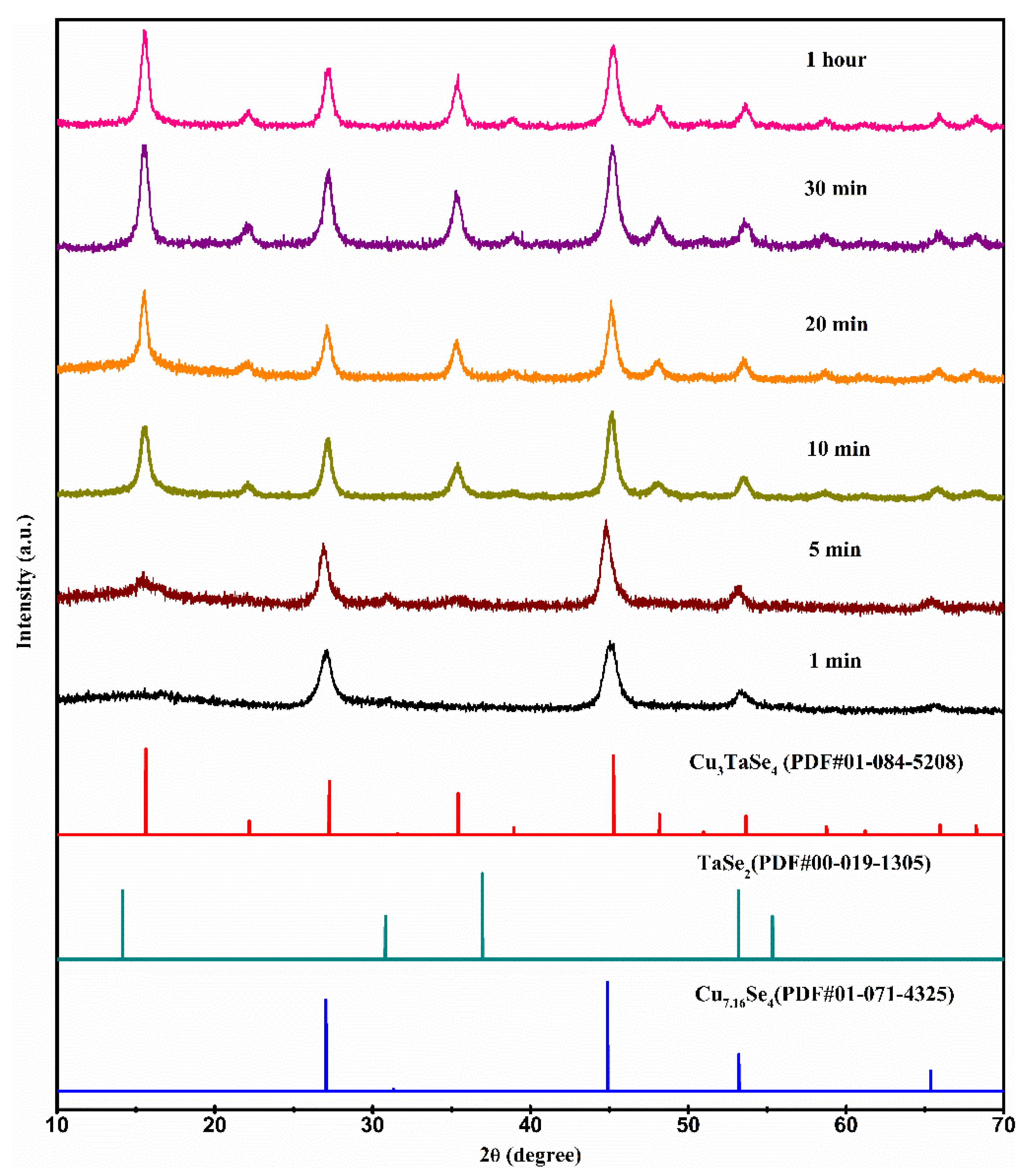 Crystals 11 00051 g012 Crystals 11 00051 g012