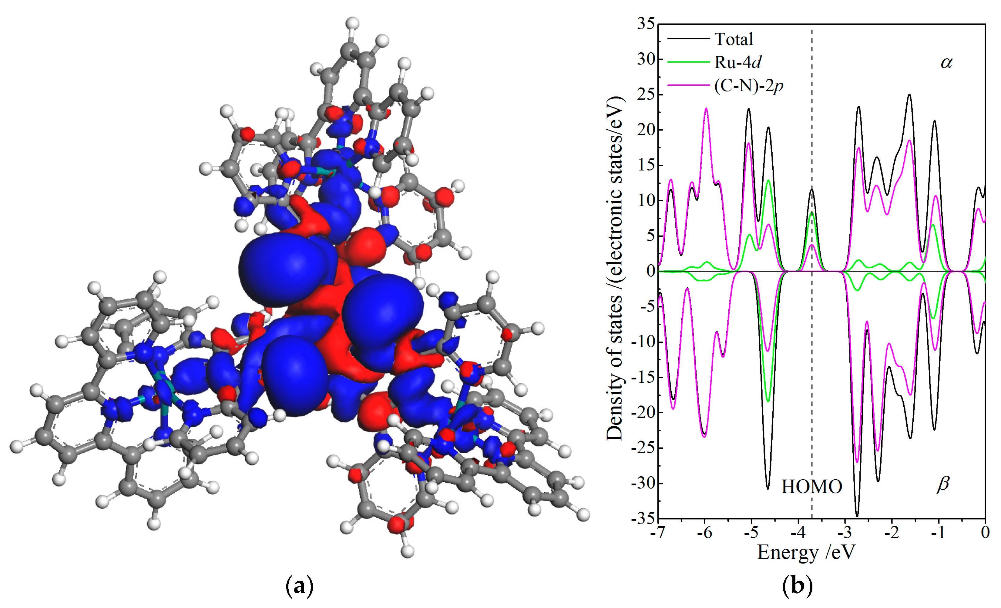 Crystals 11 00057 g006 Crystals 11 00057 g006