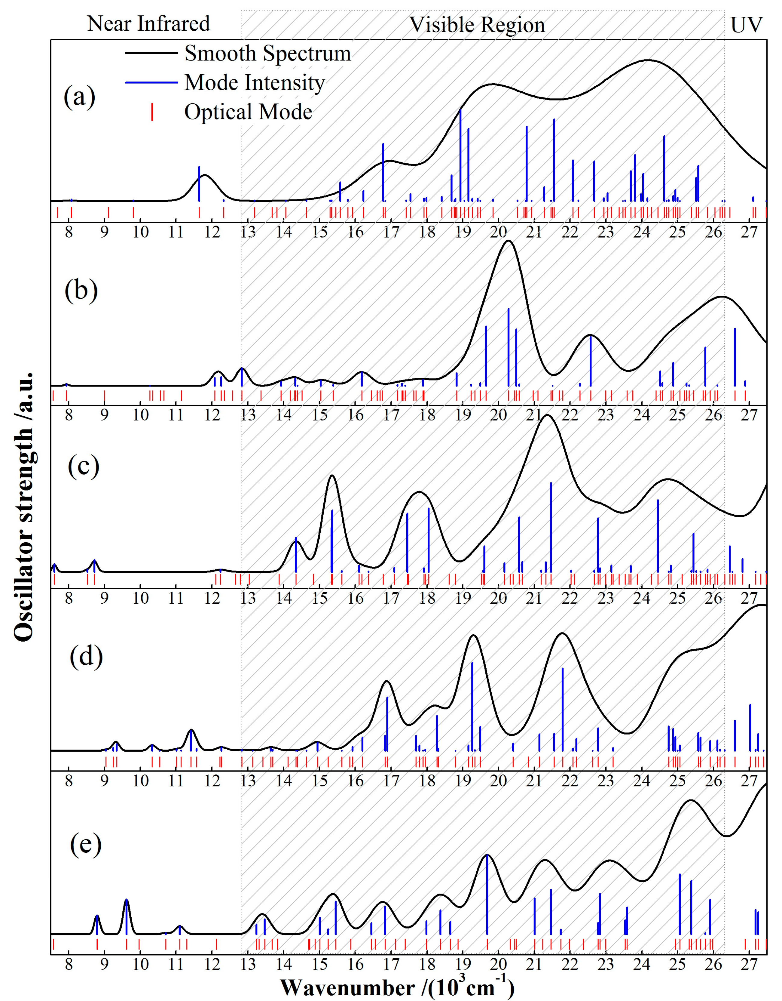 Crystals 11 00057 g007 Crystals 11 00057 g007