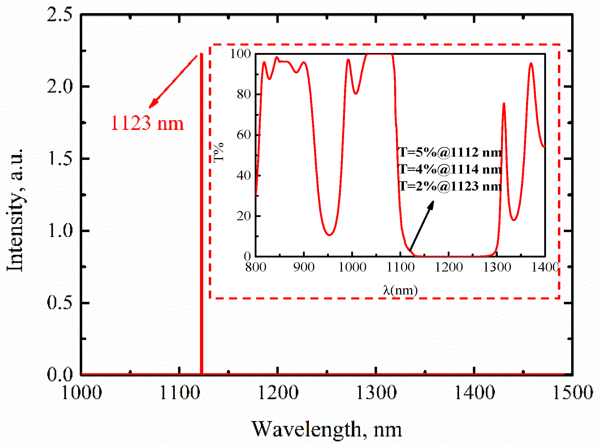 Crystals 11 00058 g003