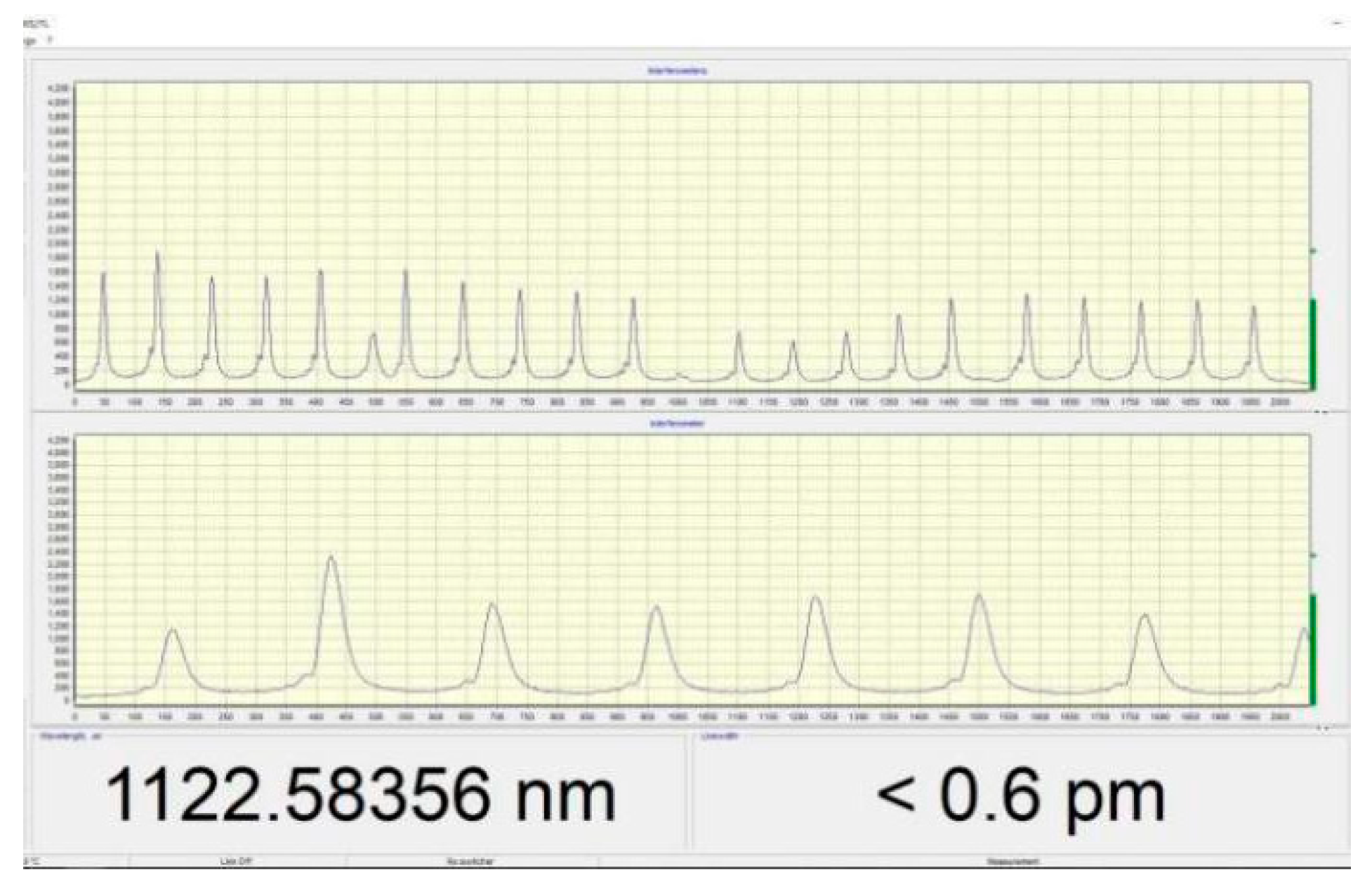 Crystals 11 00058 g004