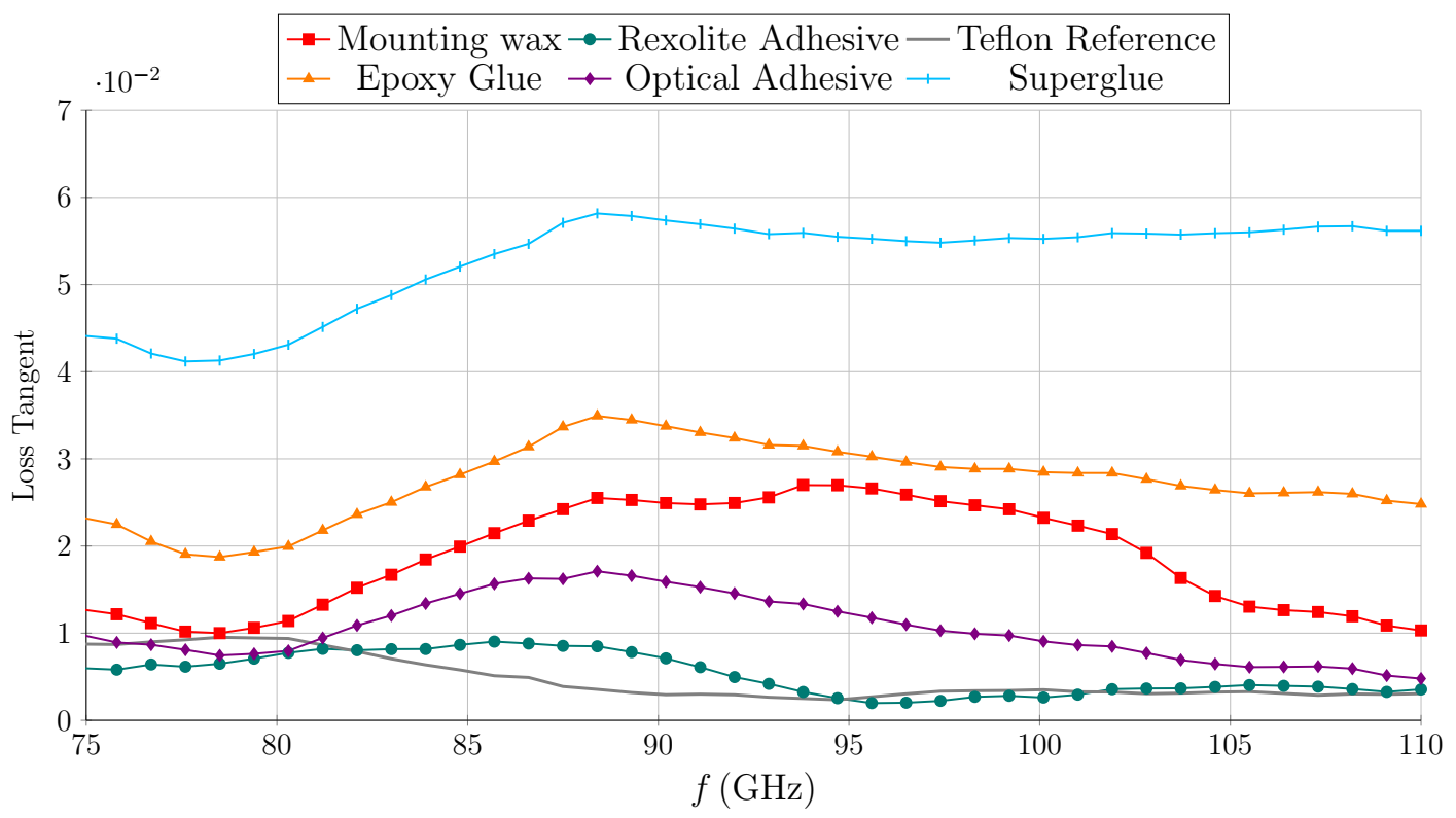 Crystals 11 00063 g005