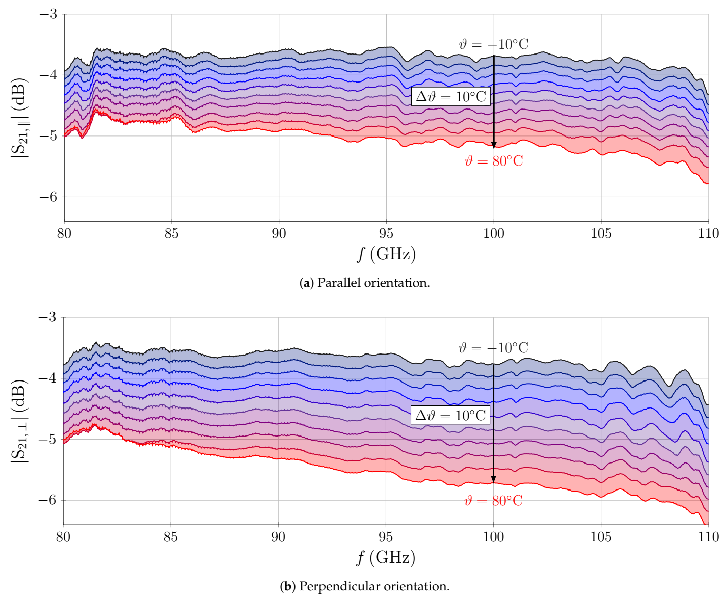 Crystals 11 00063 g009