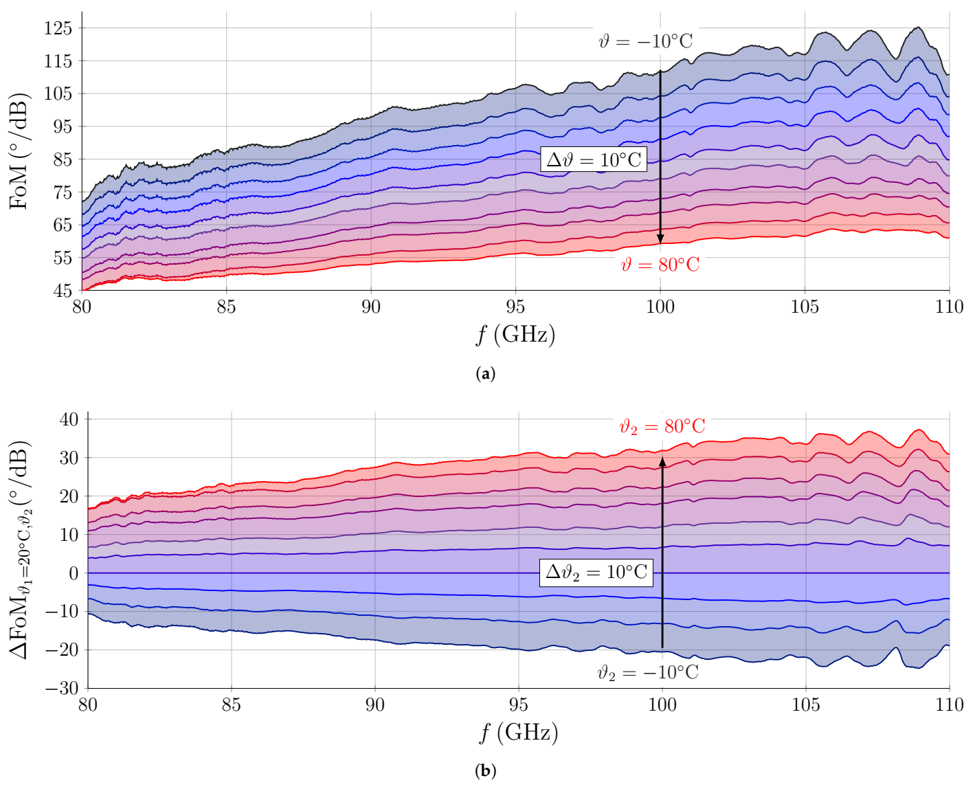 Crystals 11 00063 g011