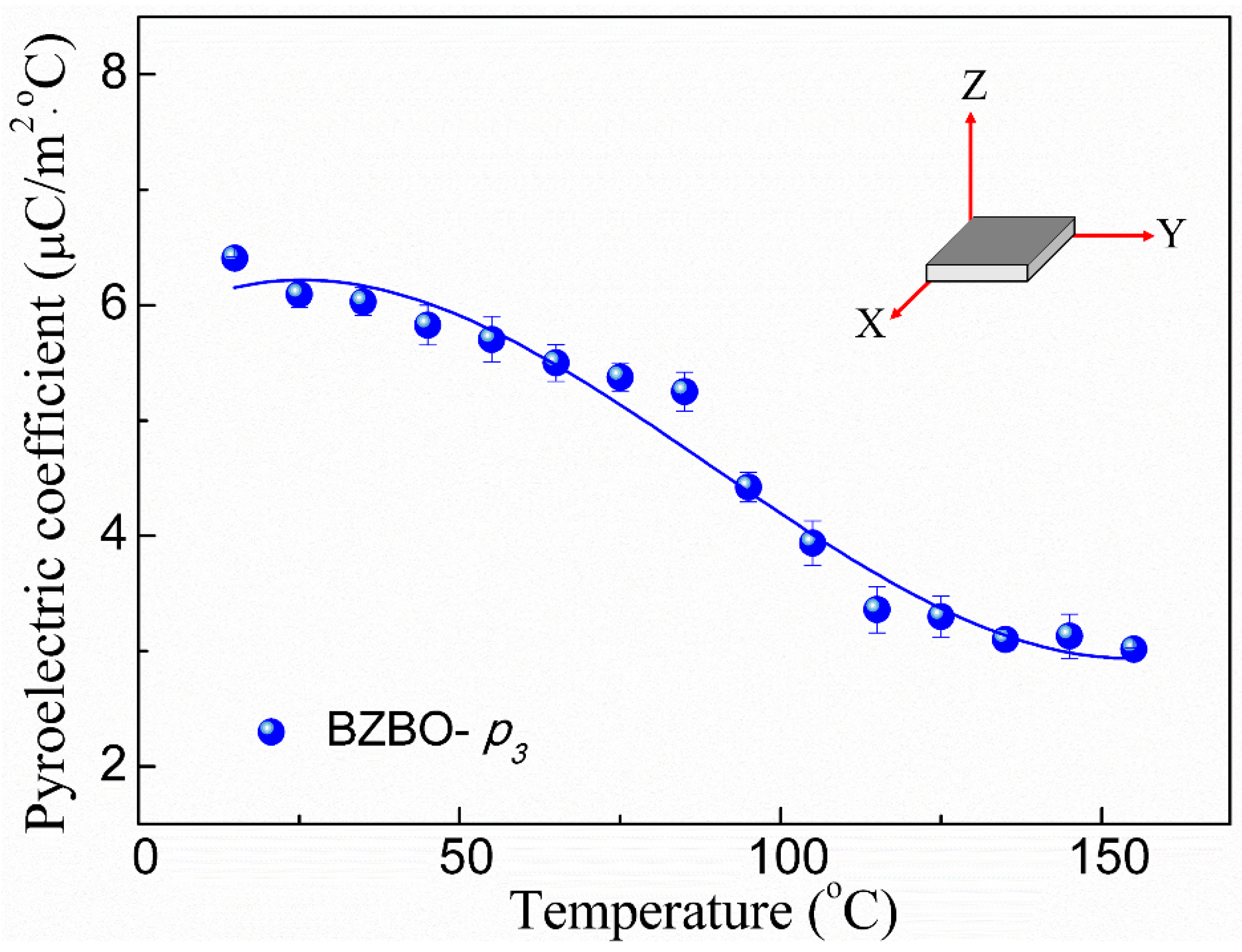 Crystals 11 00064 g001